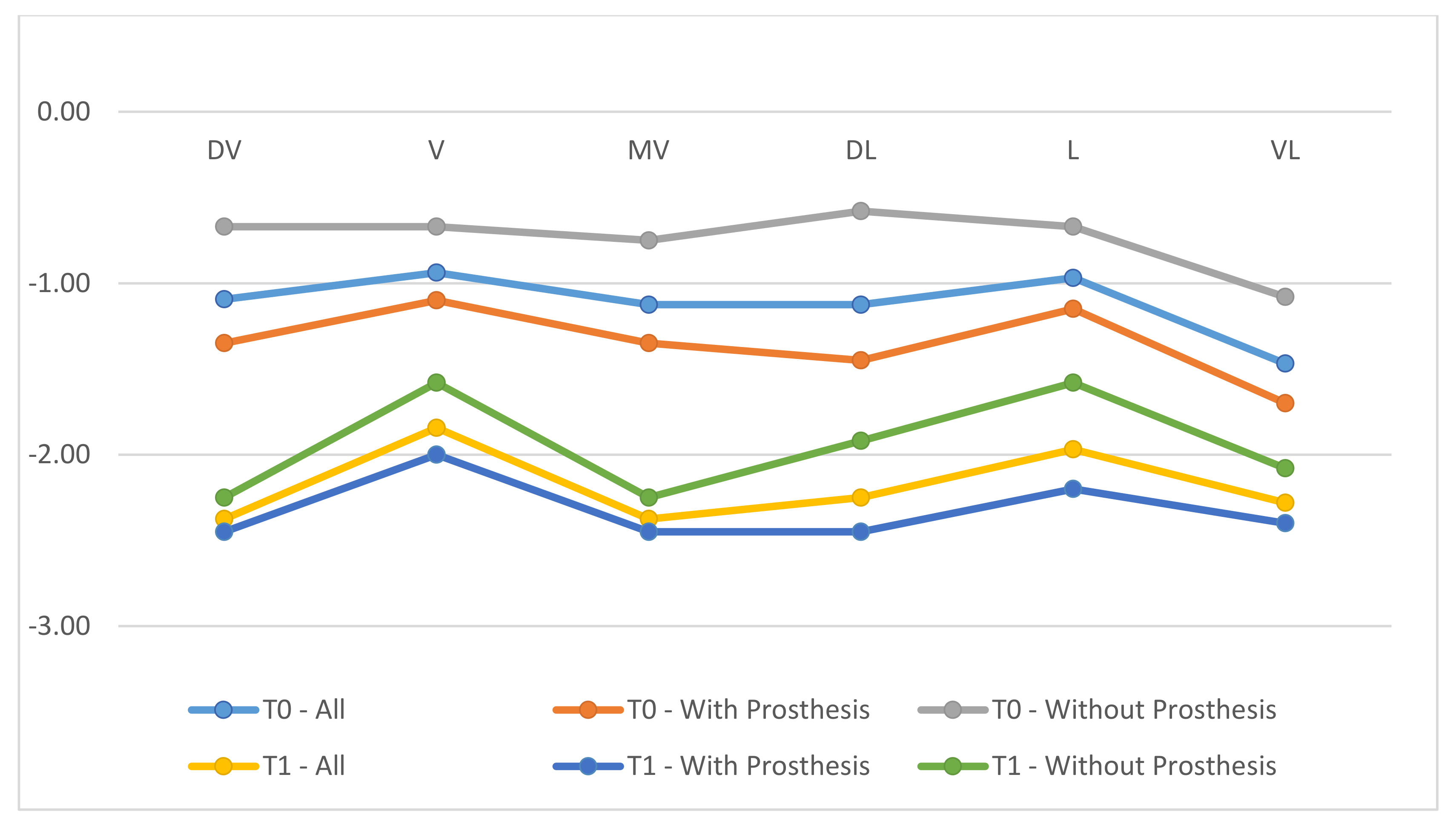Ijerph 18 00645 g009
