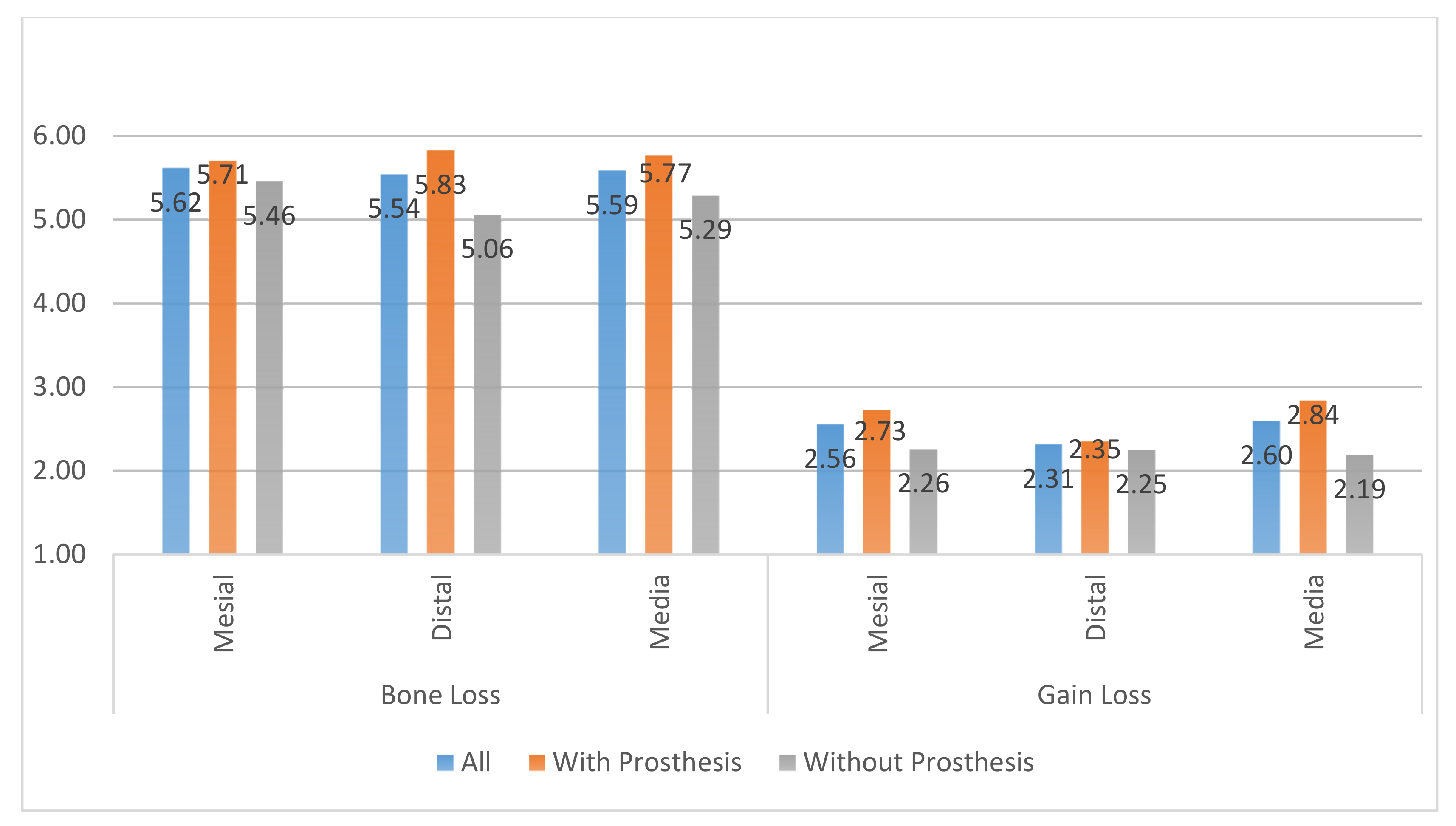 Ijerph 18 00645 g010