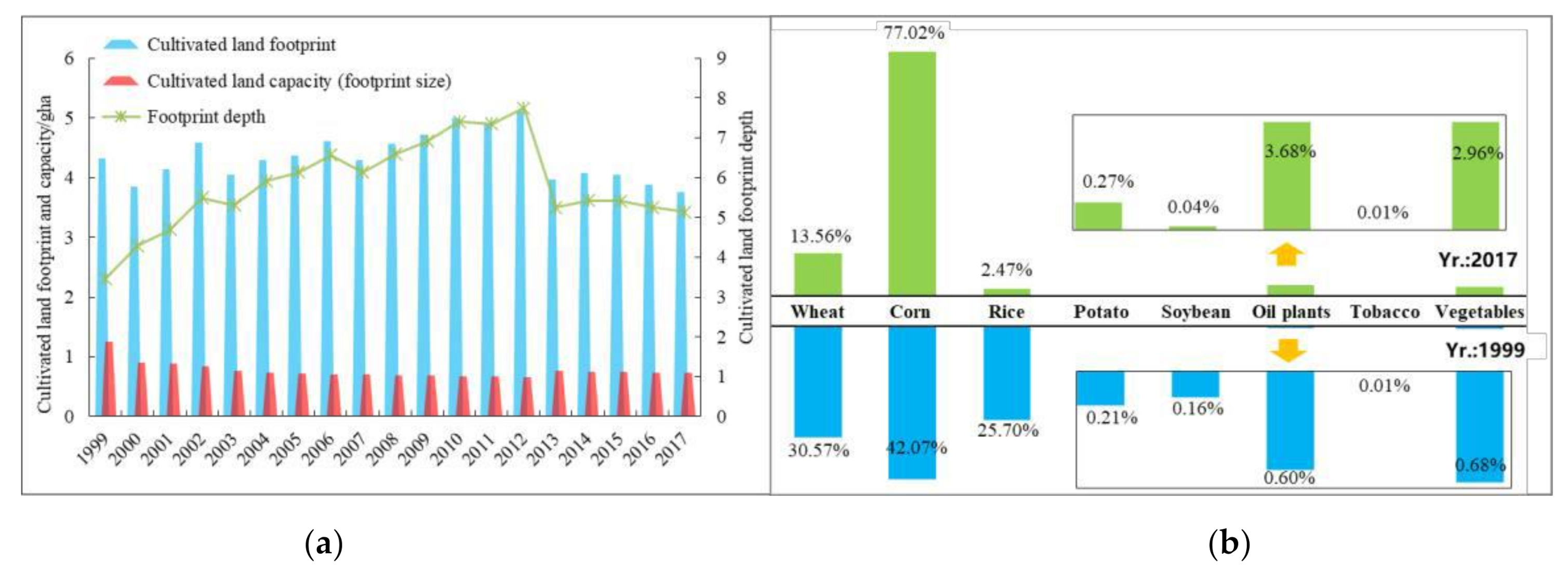 Ijerph 18 00646 g002