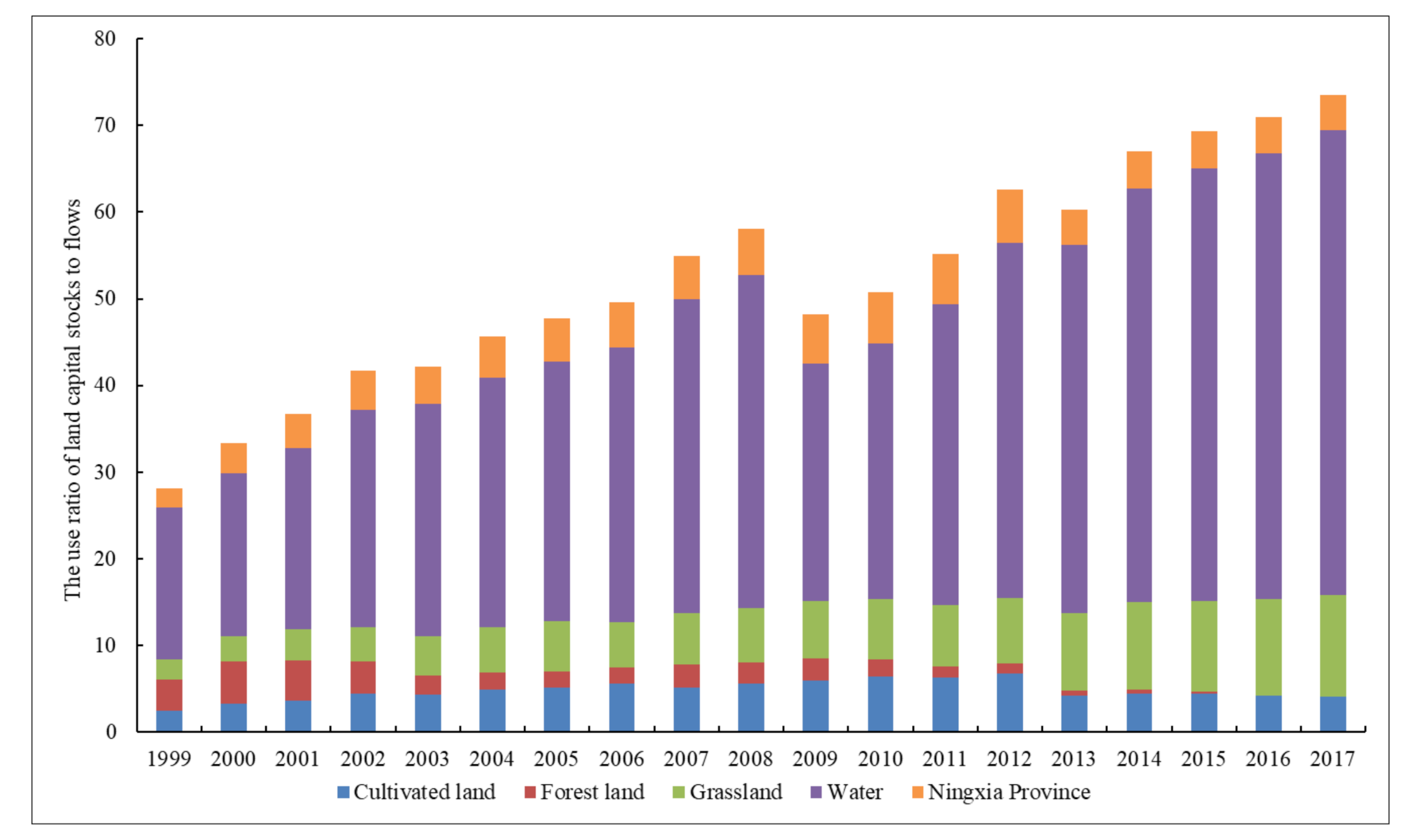 Ijerph 18 00646 g003