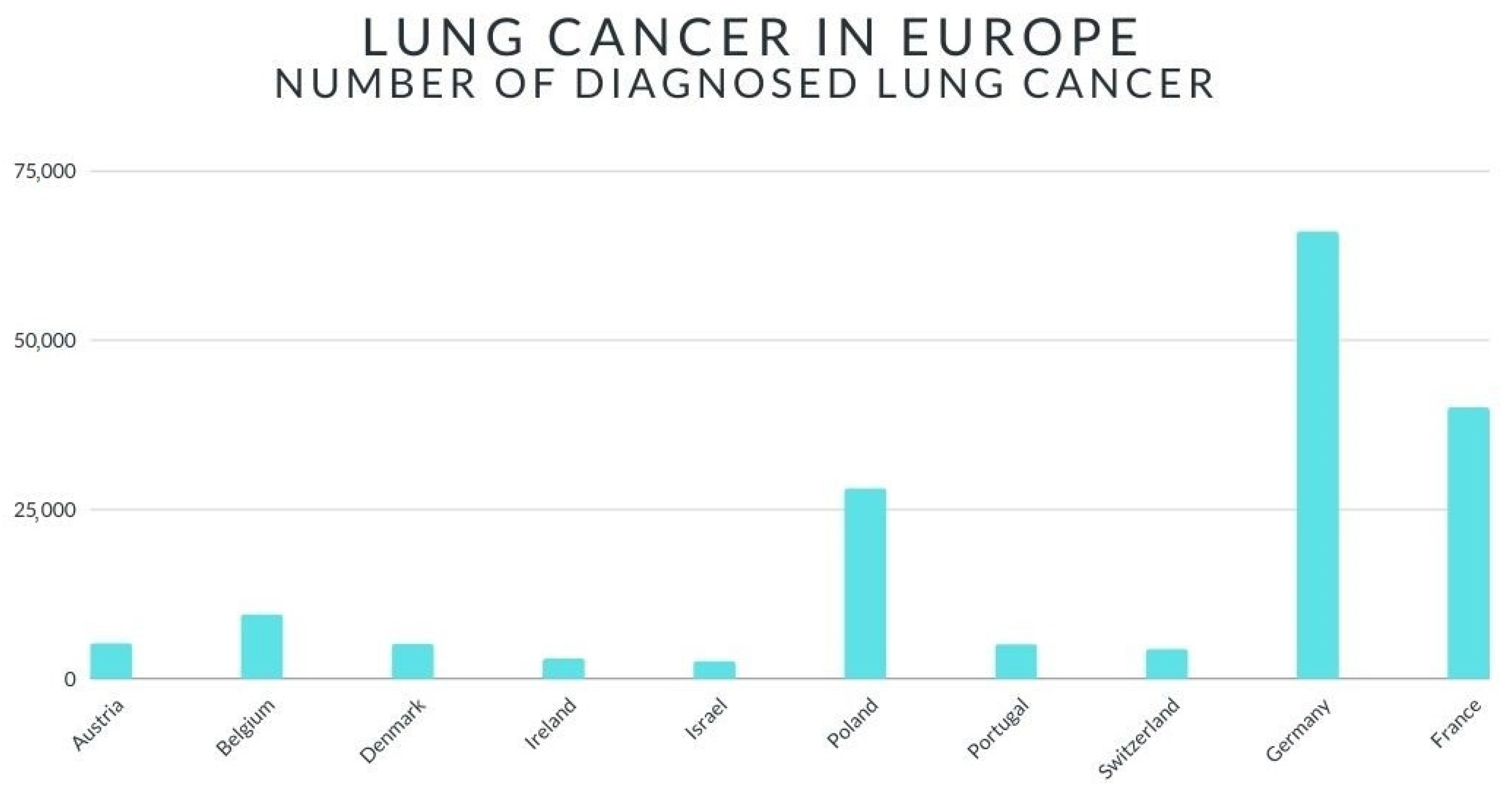 Ijerph 18 00648 g001