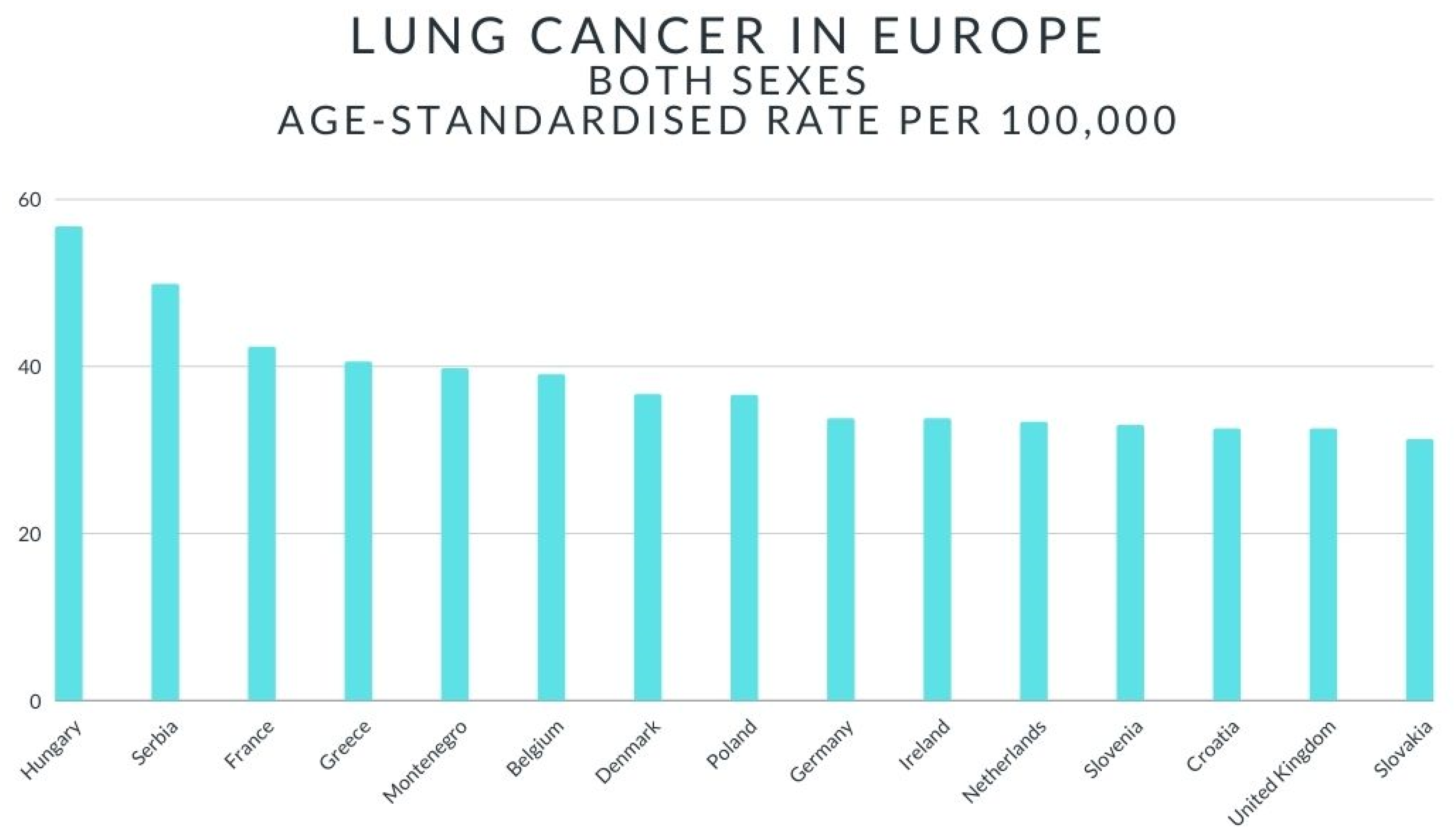 Ijerph 18 00648 g002