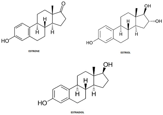 Ijerph 18 00648 g003 550