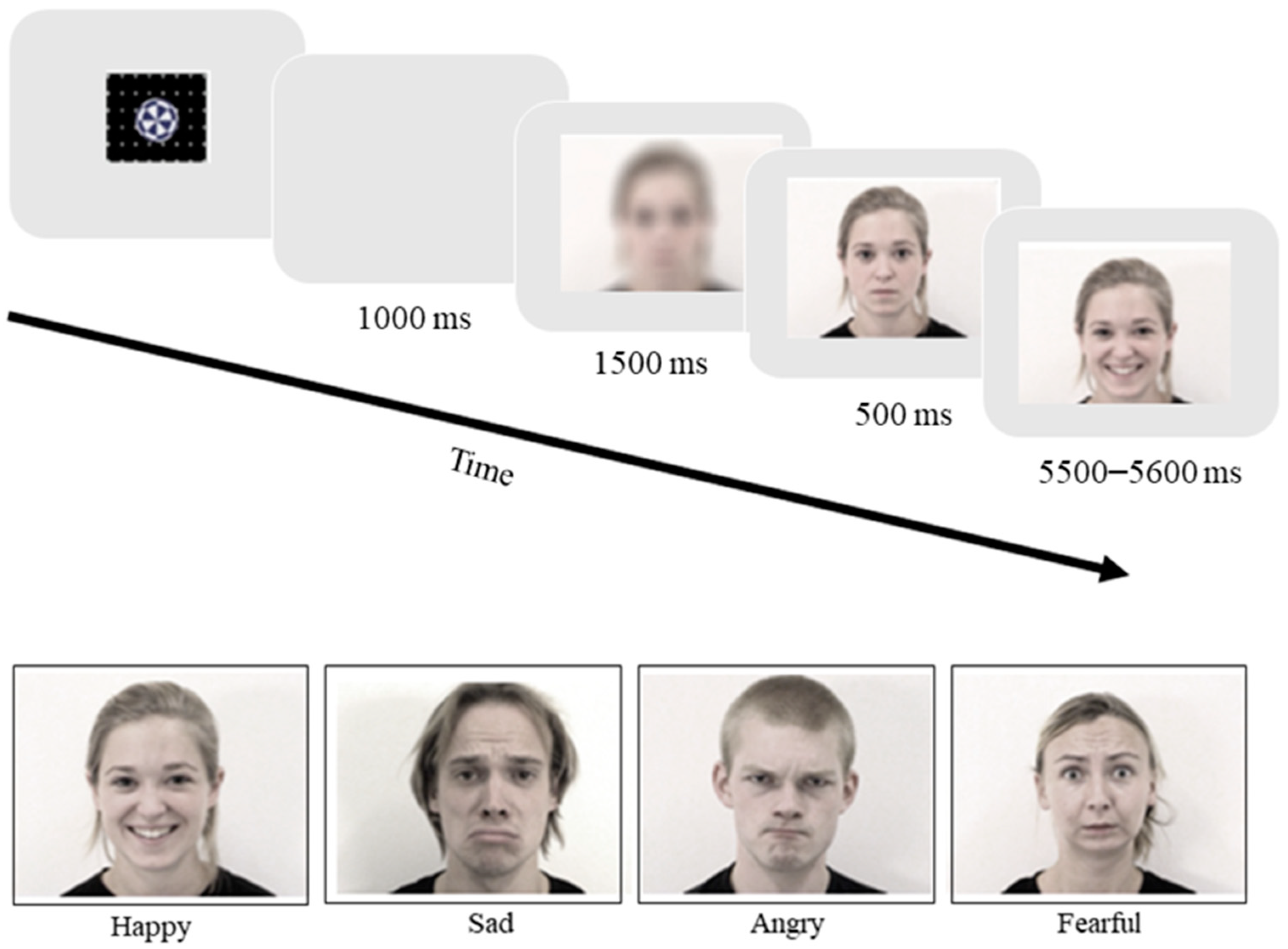 Ijerph 18 00654 g002 Ijerph 18 00654 g002