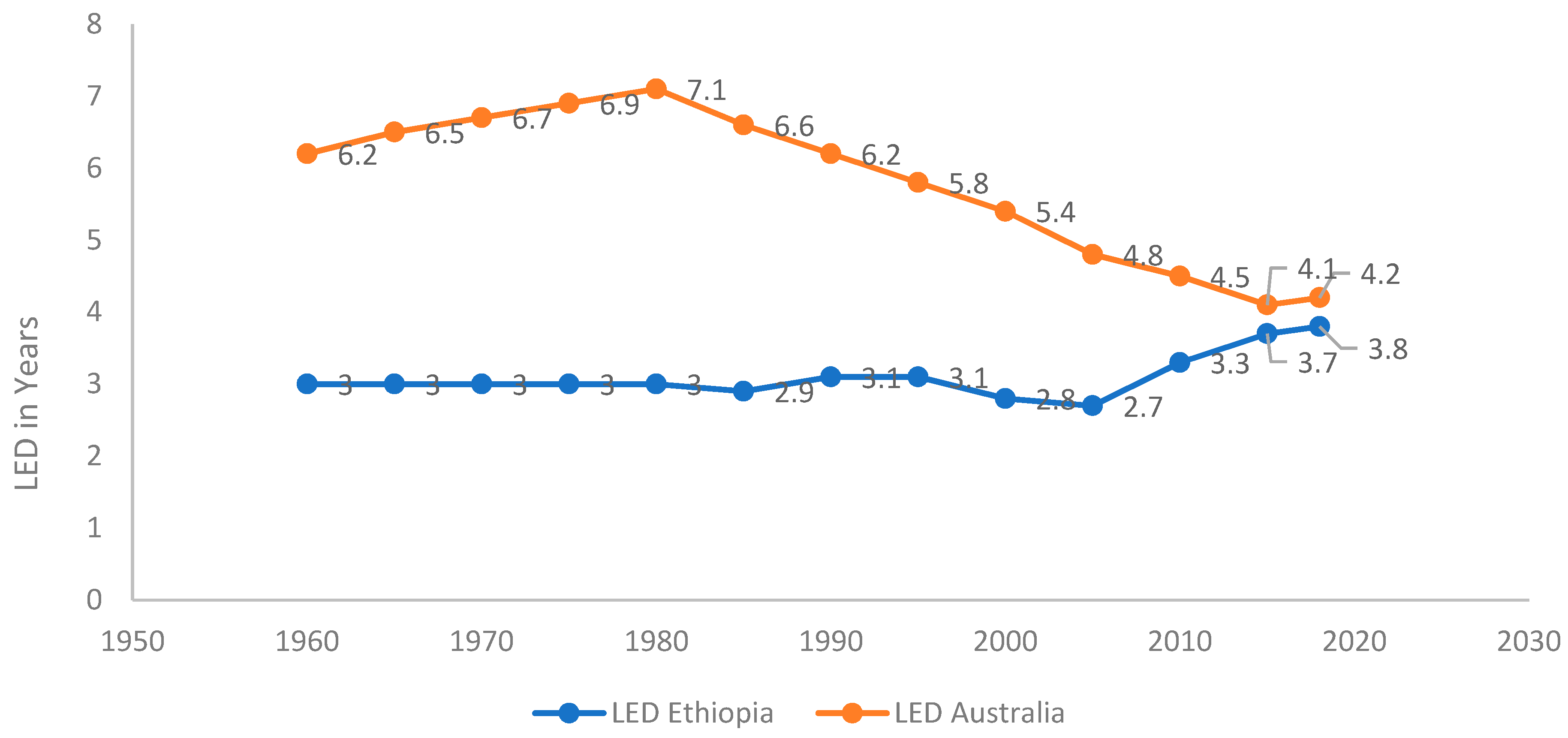 Ijerph 18 00661 g002 Ijerph 18 00661 g002
