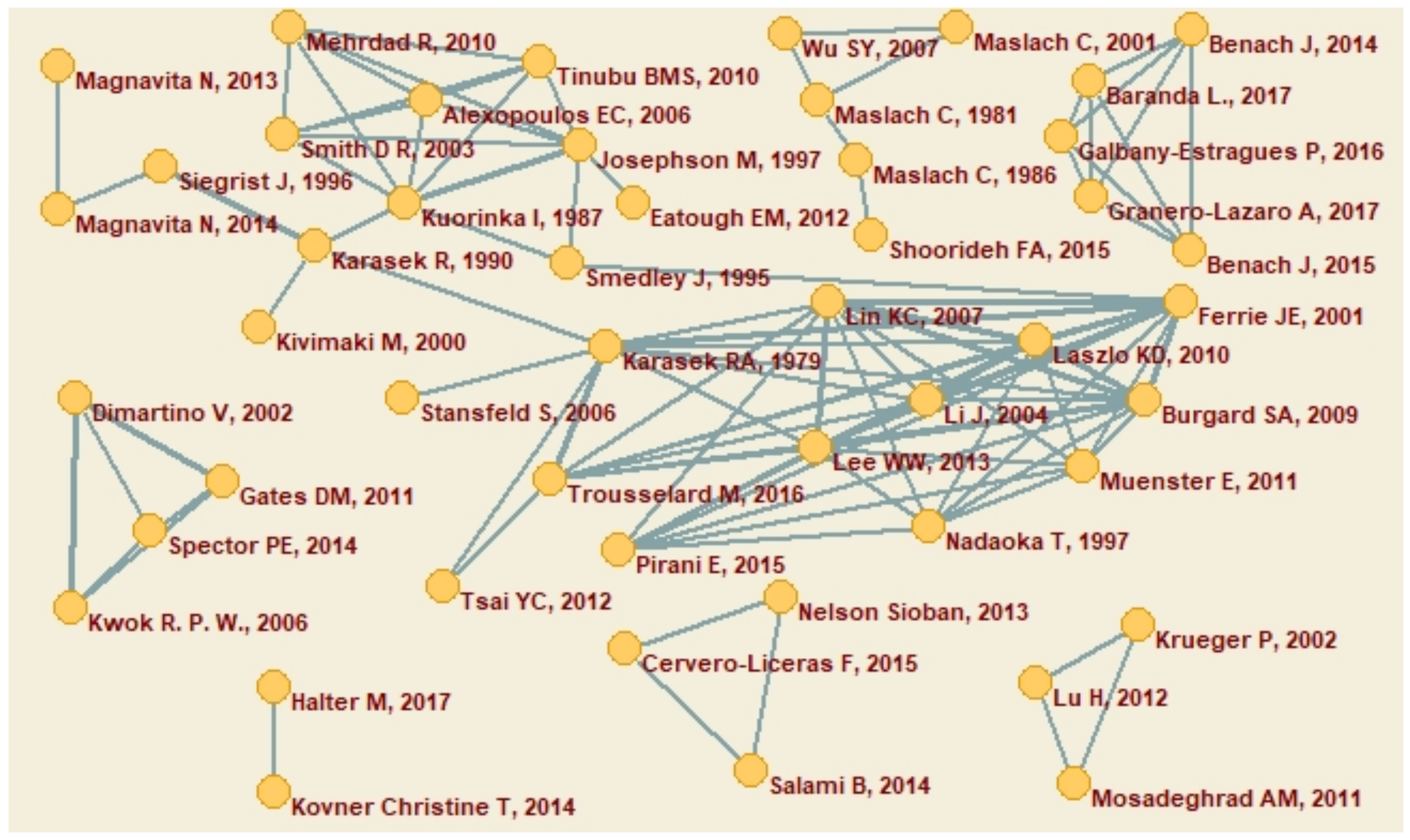 Ijerph 18 00663 g003 Ijerph 18 00663 g003