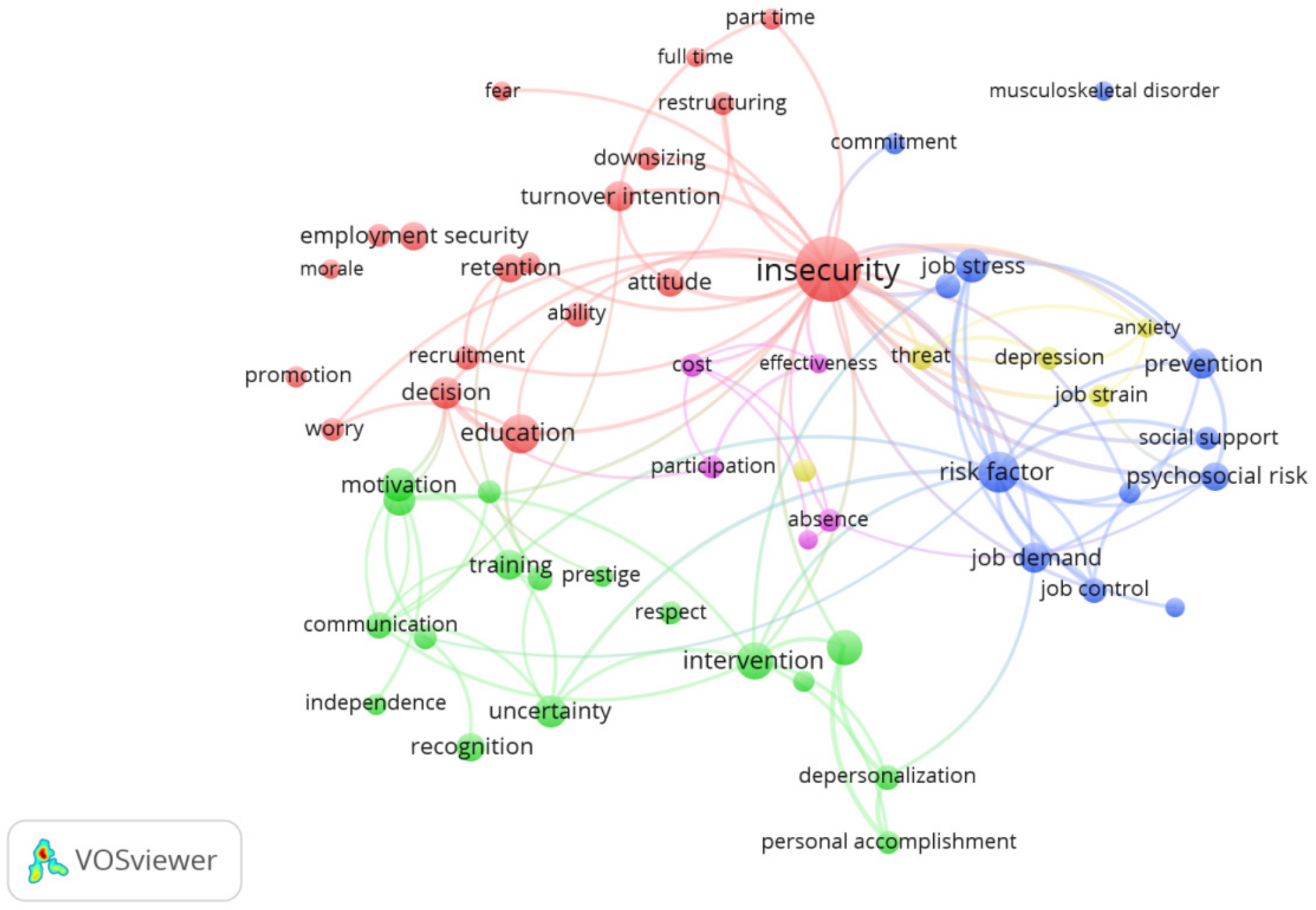 Ijerph 18 00663 g004 Ijerph 18 00663 g004