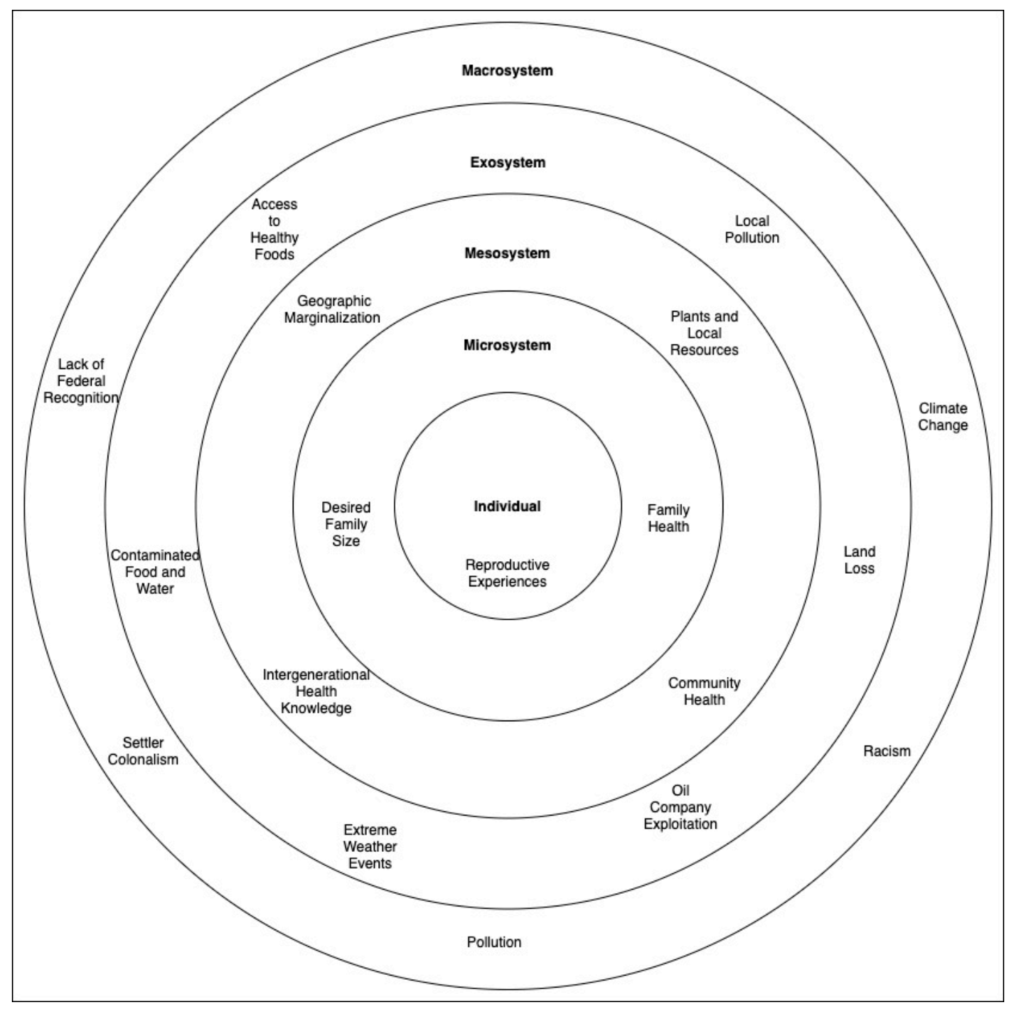 Ijerph 18 00666 g001