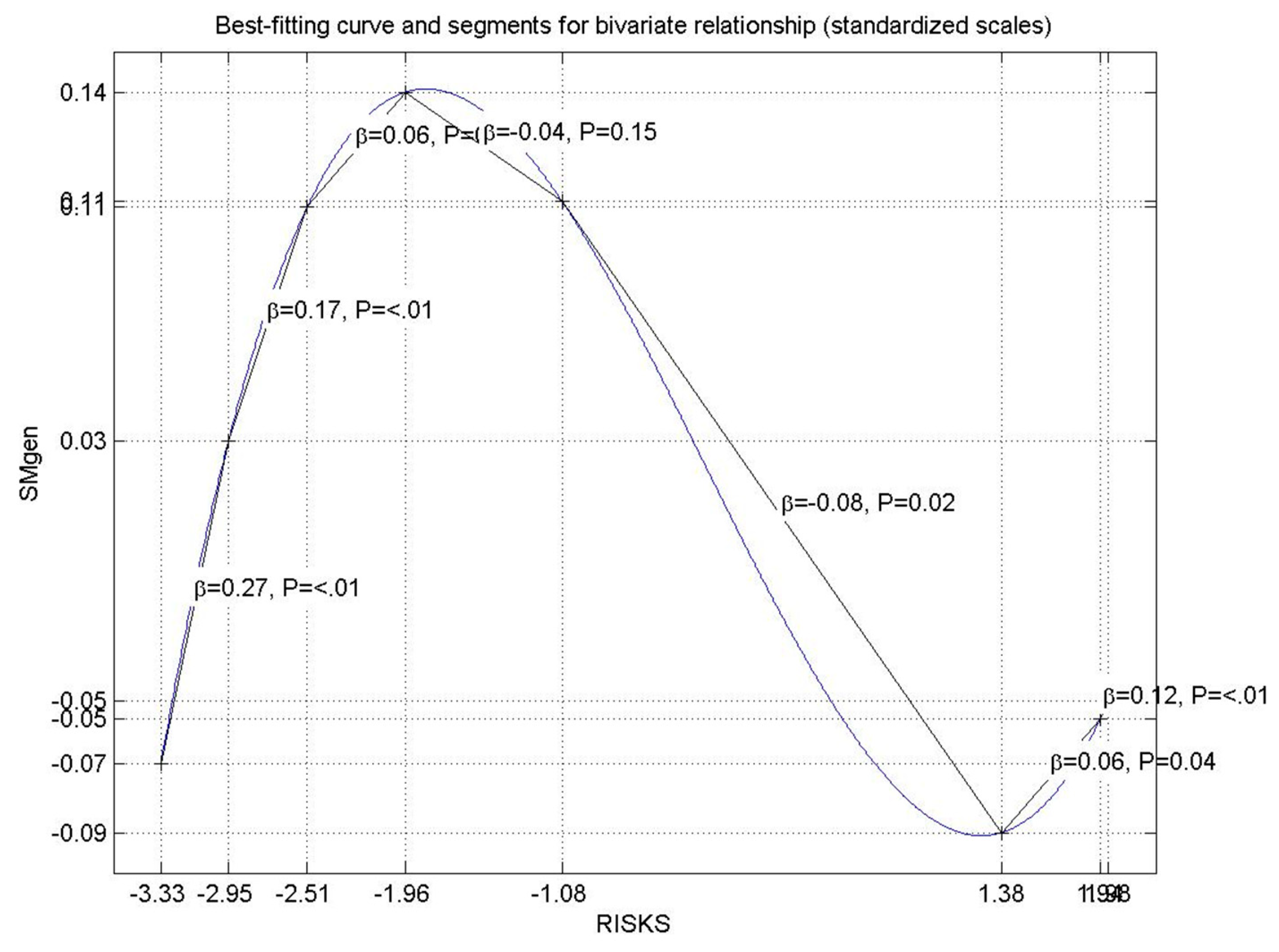 Ijerph 18 00689 g0a1