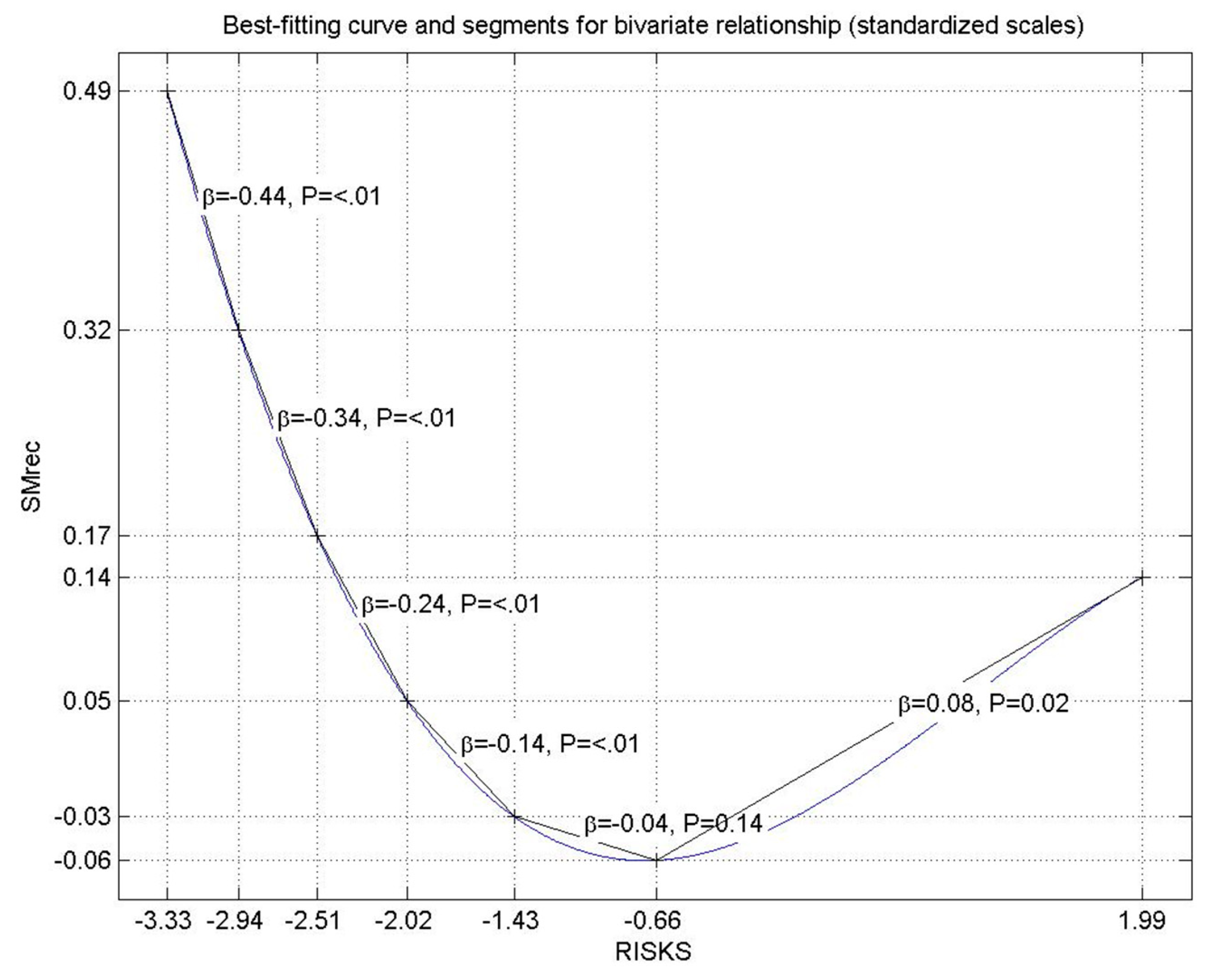 Ijerph 18 00689 g0a2