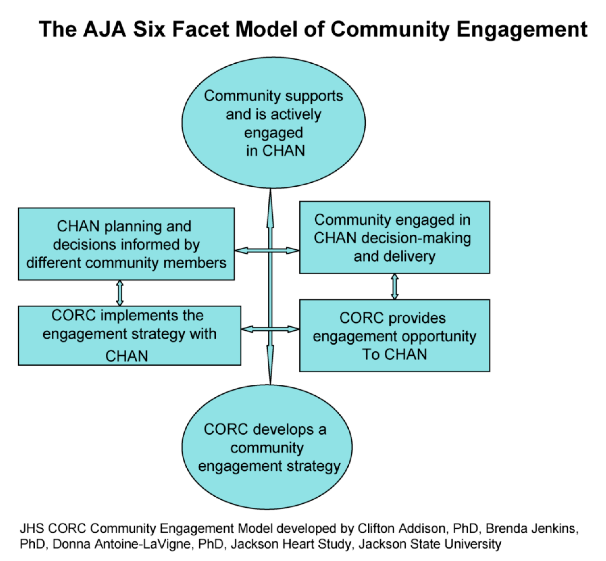 Ijerph 18 00696 g001