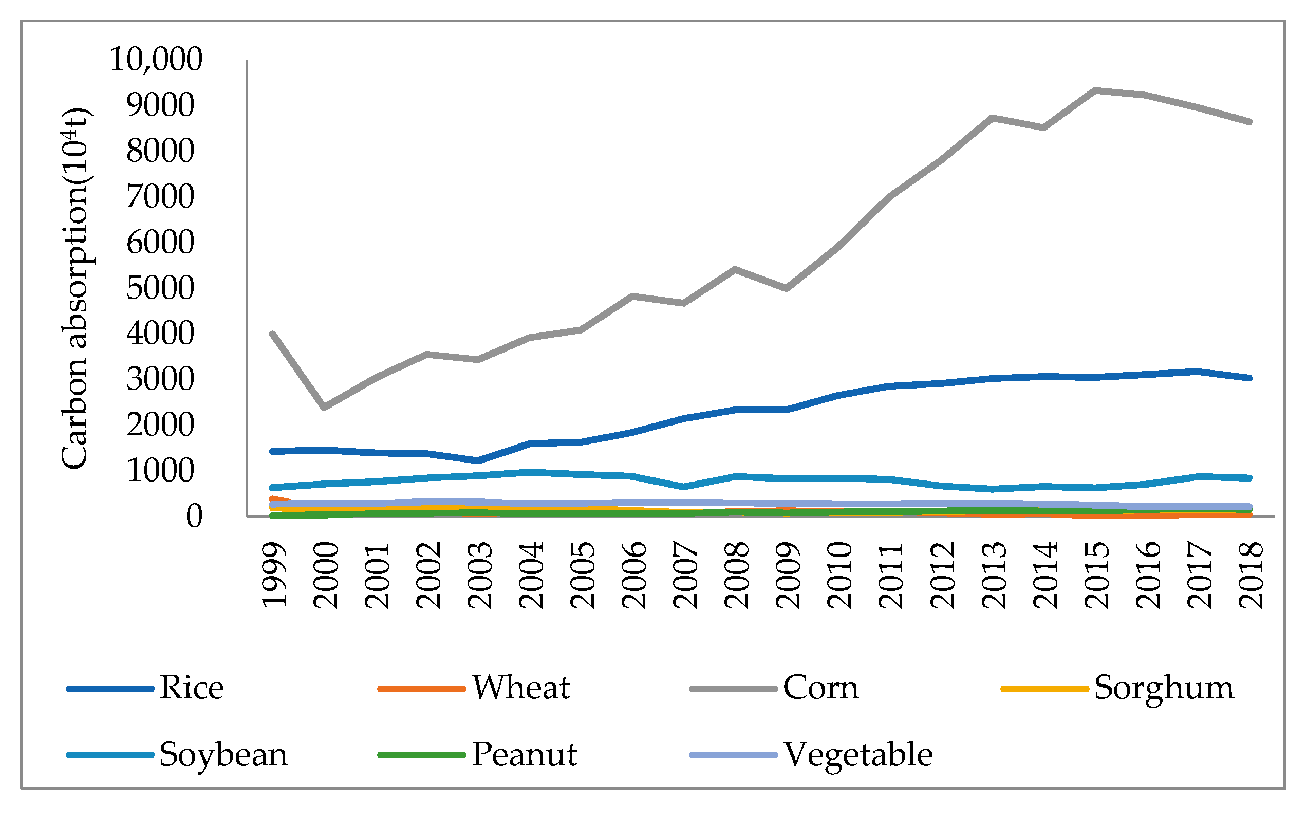 Ijerph 18 00705 g001 Ijerph 18 00705 g001