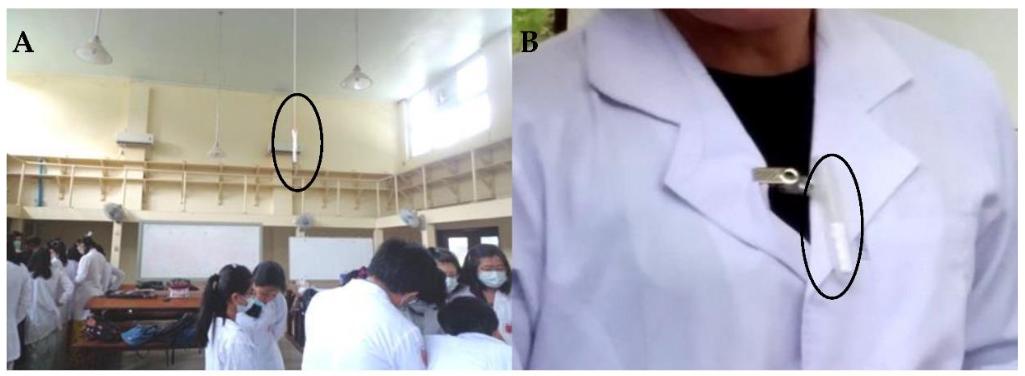 Ijerph 18 00712 g002 Ijerph 18 00712 g002