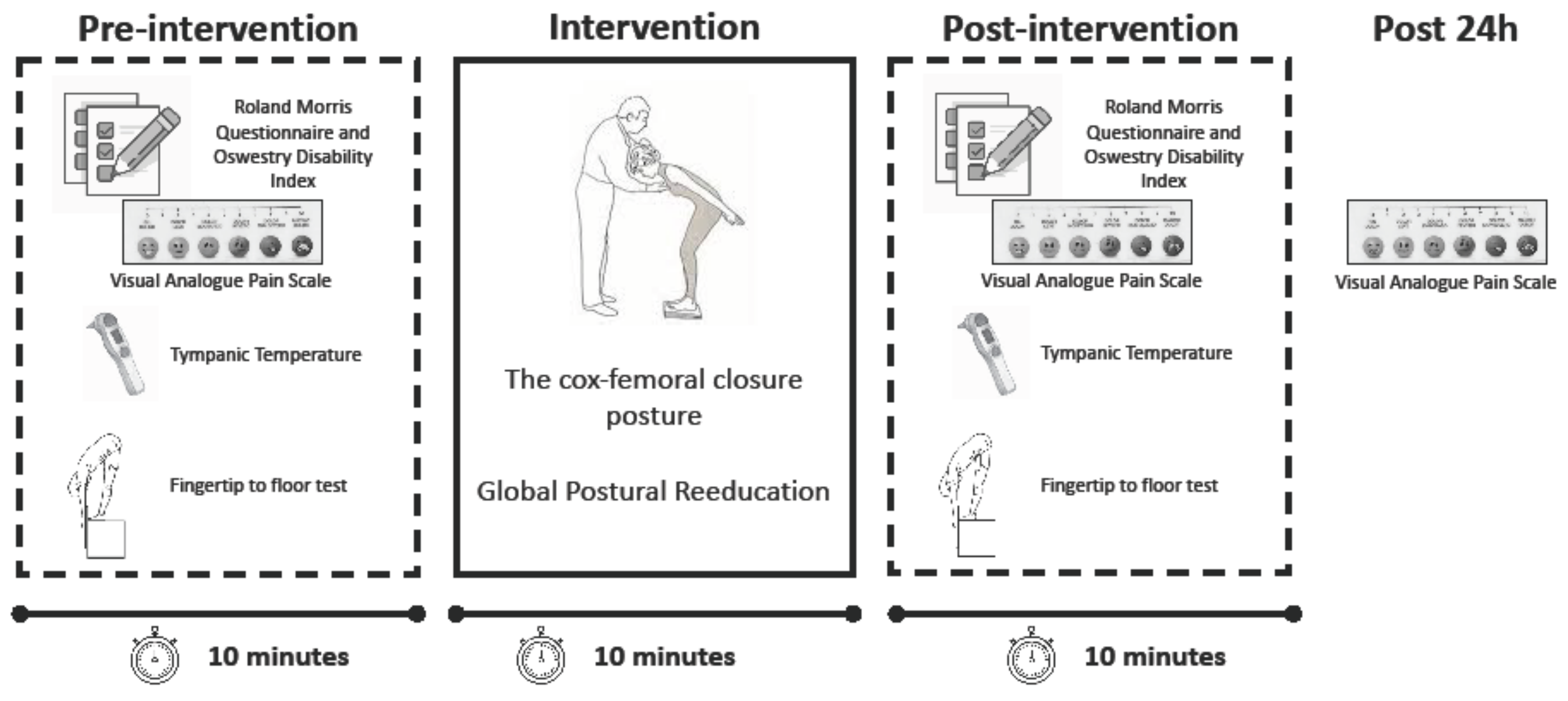 Ijerph 18 00713 g001 Ijerph 18 00713 g001