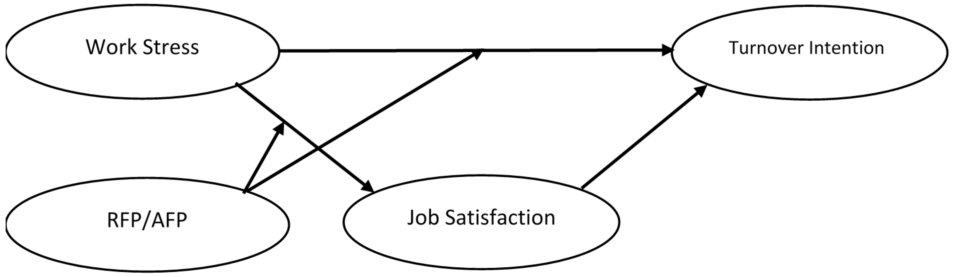 Ijerph 18 00714 g001