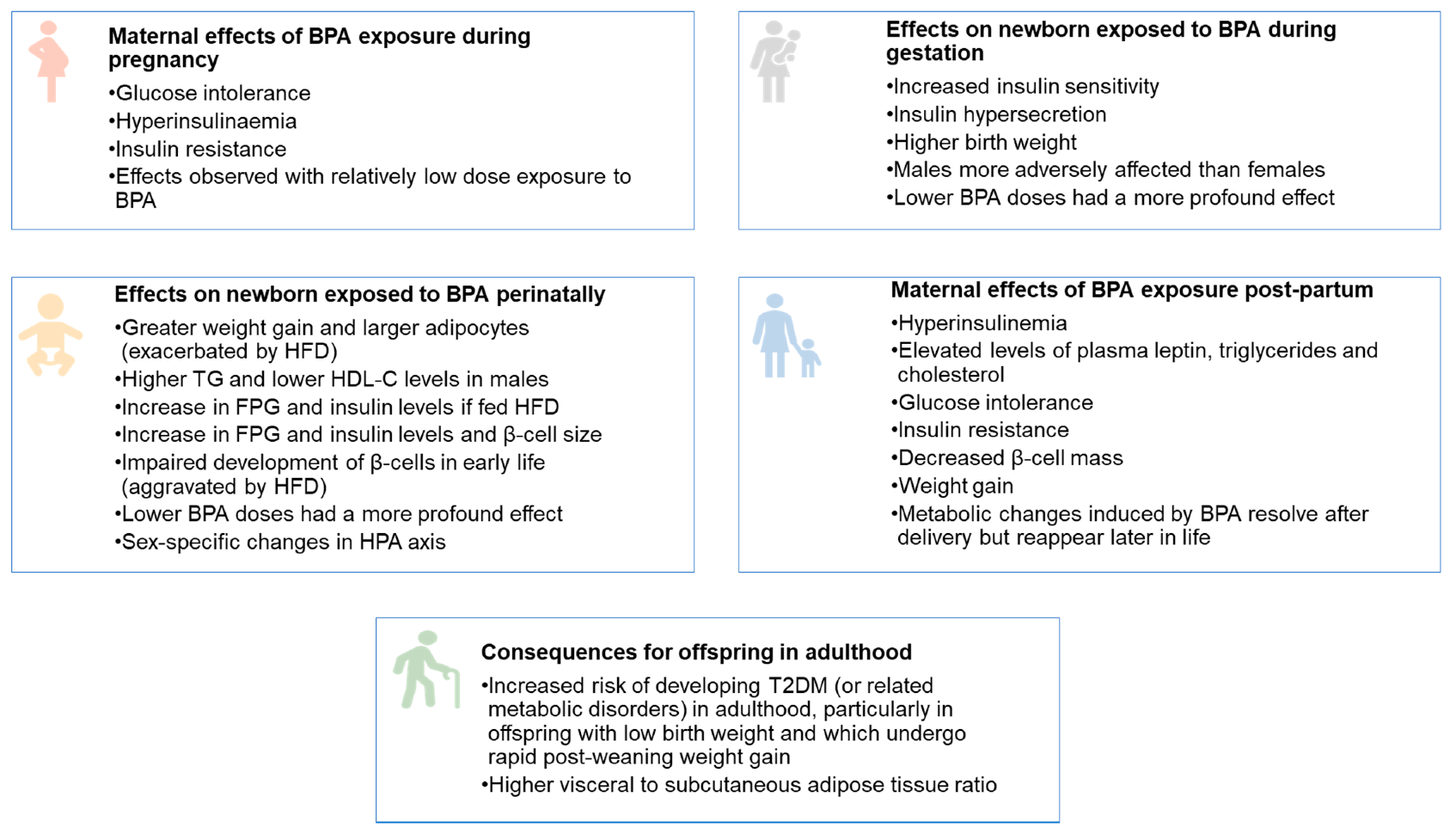 Ijerph 18 00716 g001 Ijerph 18 00716 g001