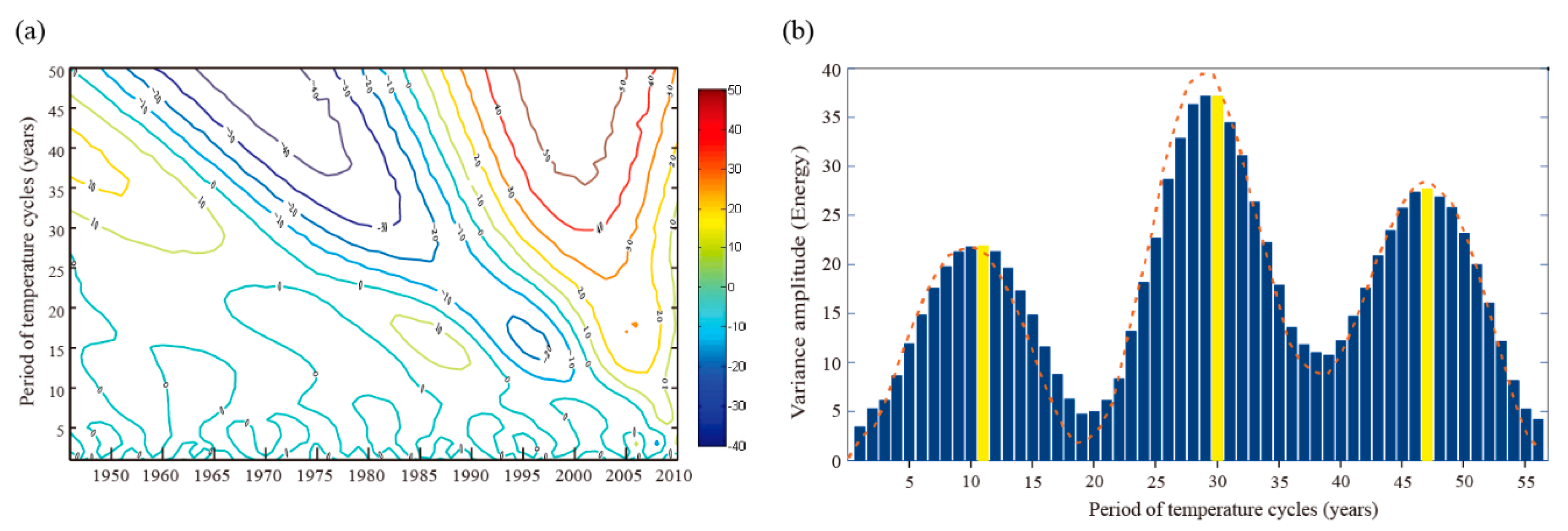 Ijerph 18 00745 g002