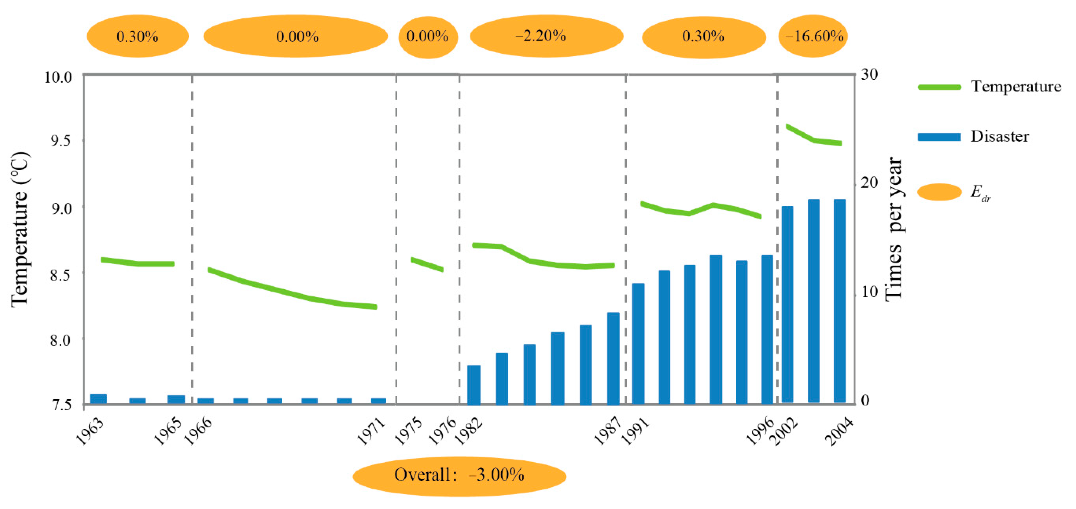 Ijerph 18 00745 g006