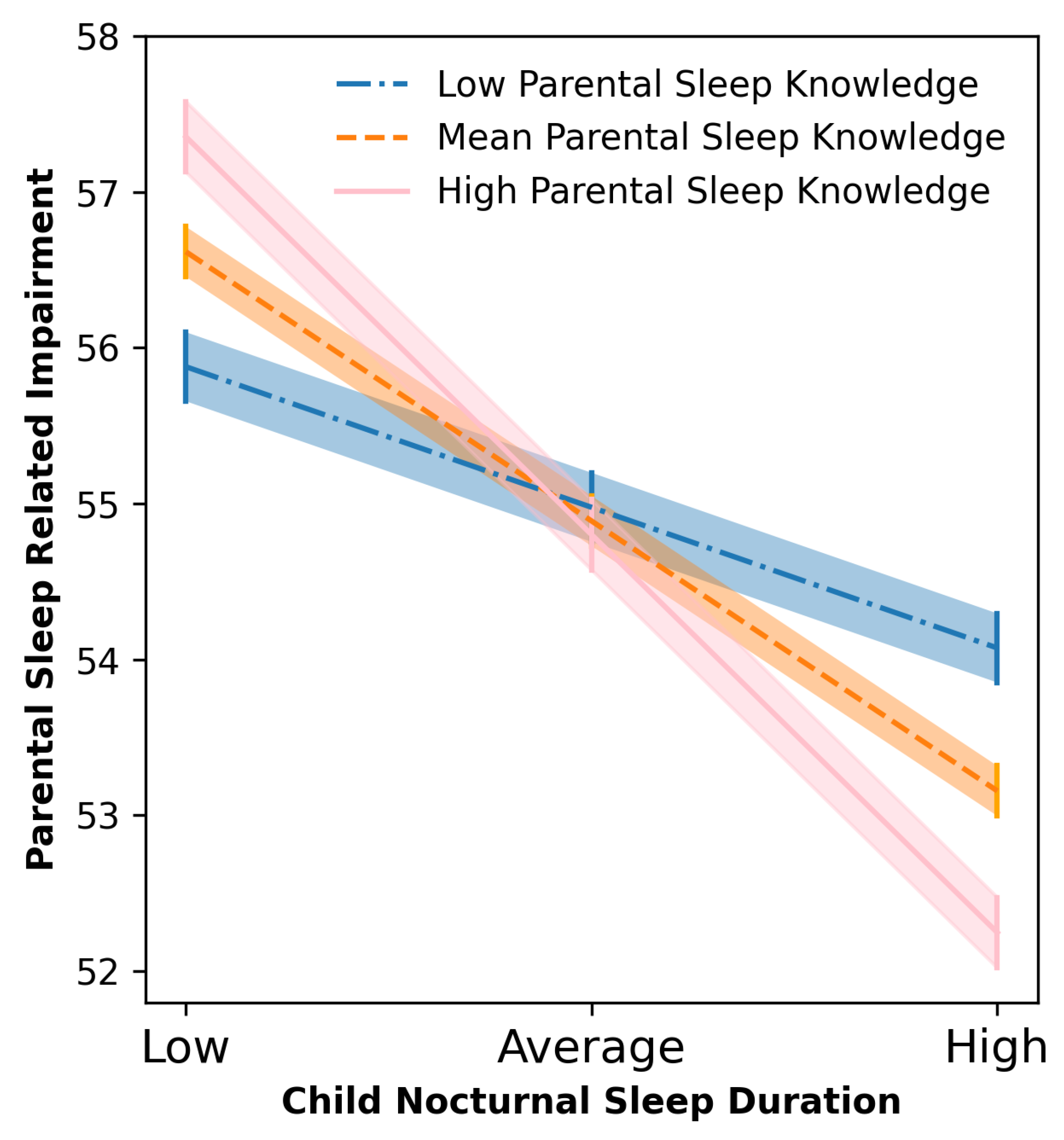 Ijerph 18 00746 g001