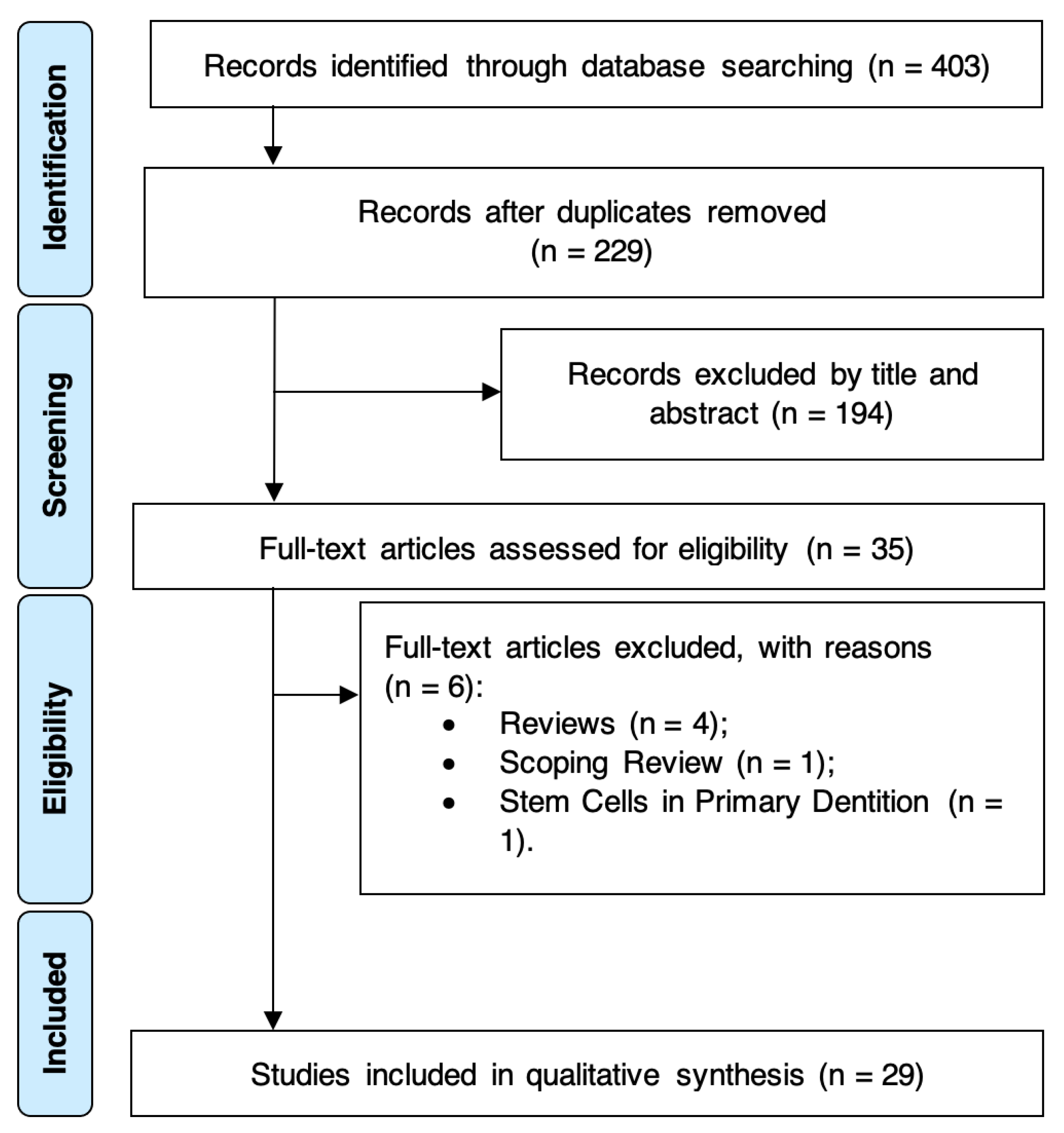 Ijerph 18 00754 g001 Ijerph 18 00754 g001