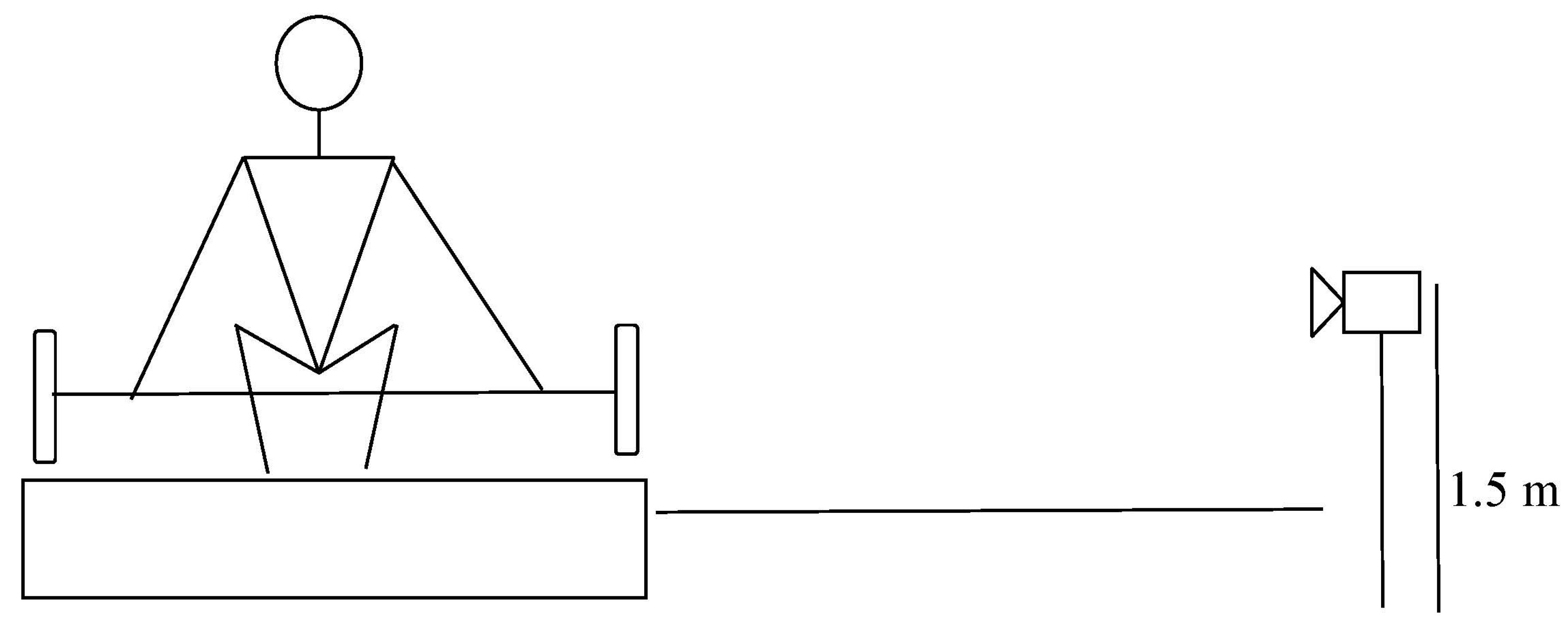 Ijerph 18 00756 g001 Ijerph 18 00756 g001