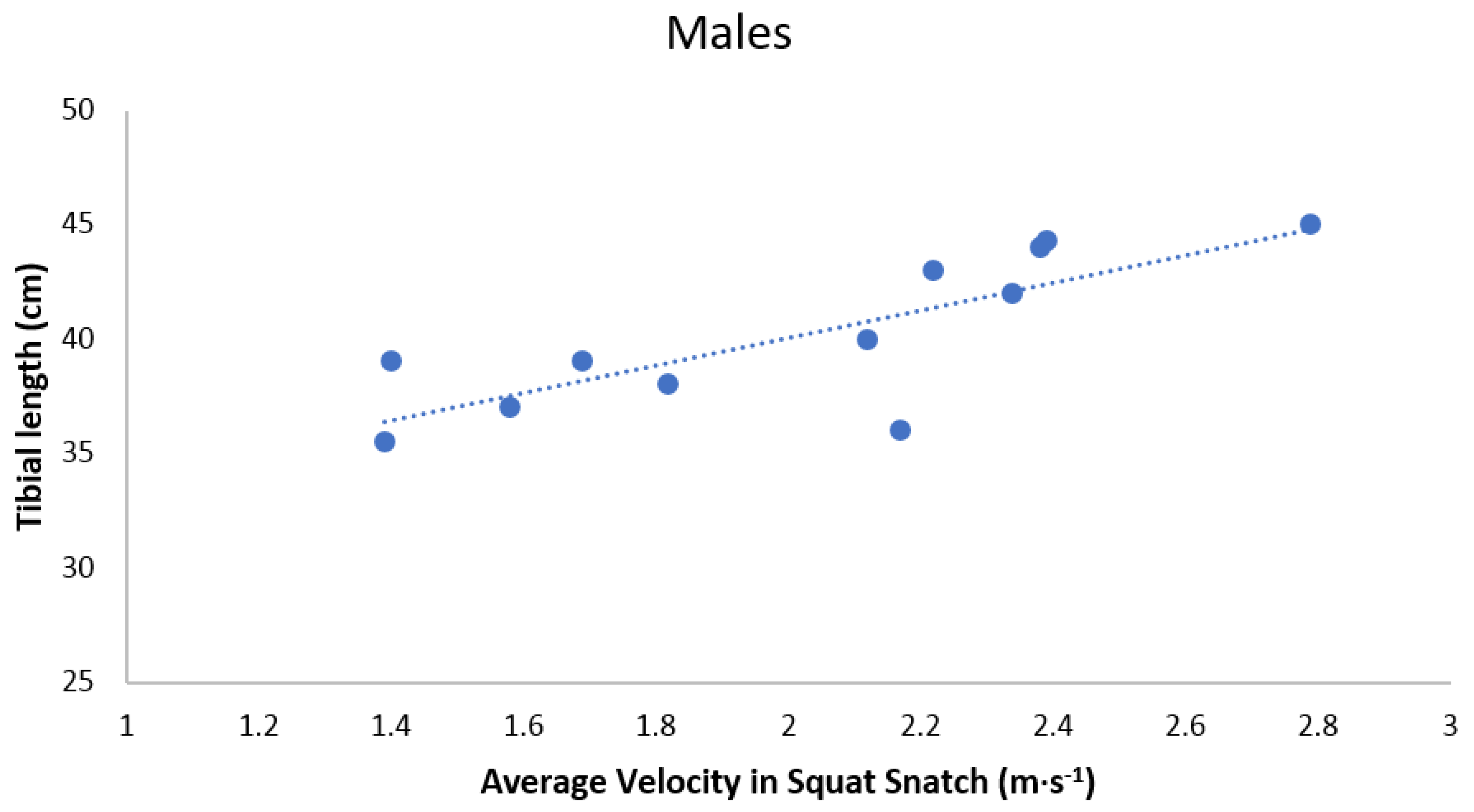 Ijerph 18 00756 g002 Ijerph 18 00756 g002