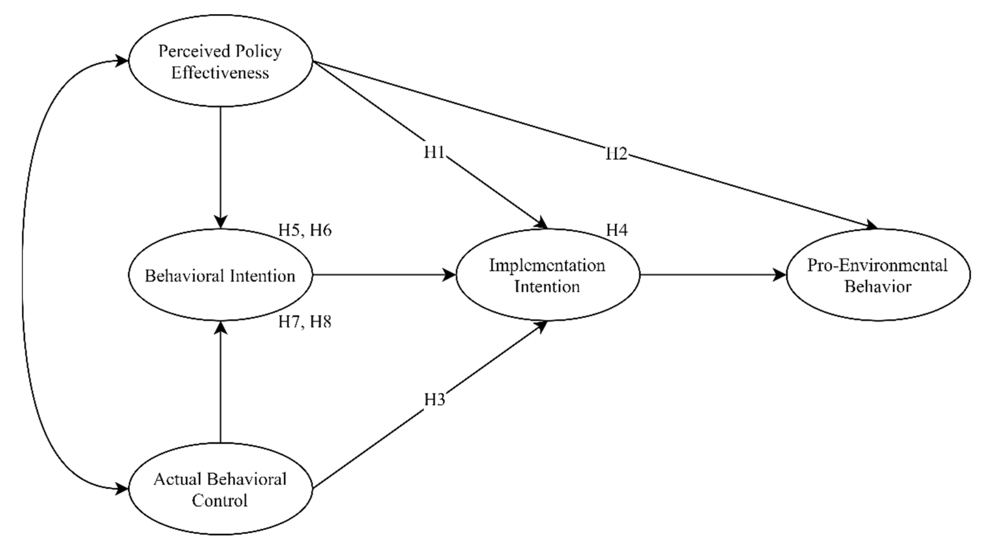 Ijerph 18 00757 g001 Ijerph 18 00757 g001