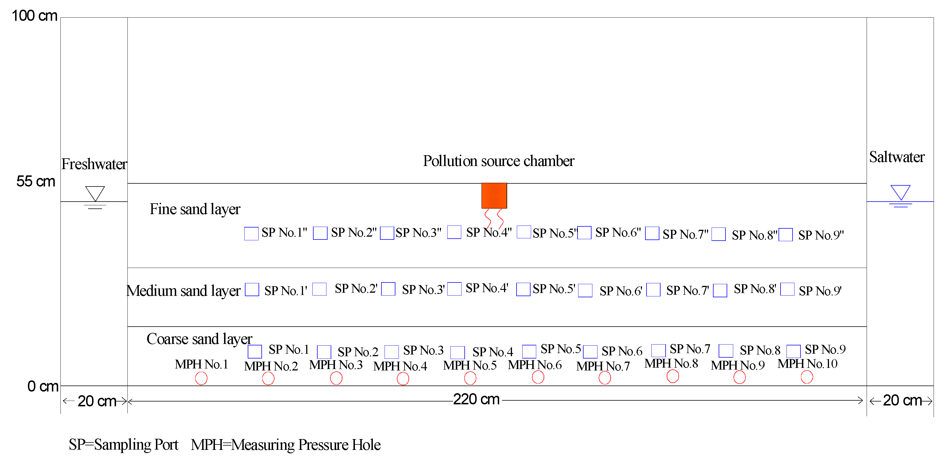 Ijerph 18 00762 g001