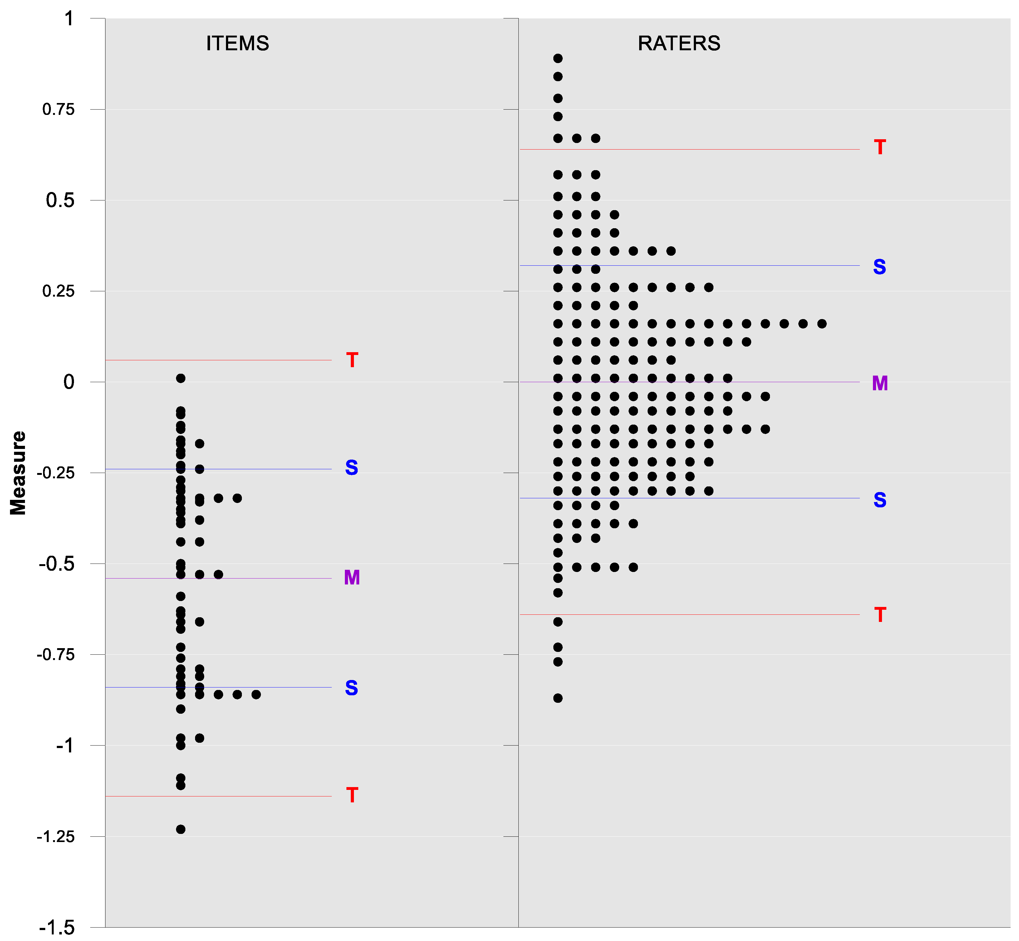 Ijerph 18 00764 g001 Ijerph 18 00764 g001