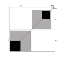 Ijerph 18 00764 i001 Ijerph 18 00764 i001