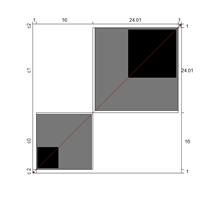 Ijerph 18 00764 i004 Ijerph 18 00764 i004