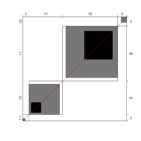 Ijerph 18 00764 i005 Ijerph 18 00764 i005