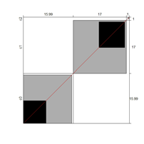 Ijerph 18 00764 i007 Ijerph 18 00764 i007