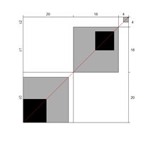 Ijerph 18 00764 i011 Ijerph 18 00764 i011