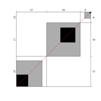 Ijerph 18 00764 i013 Ijerph 18 00764 i013