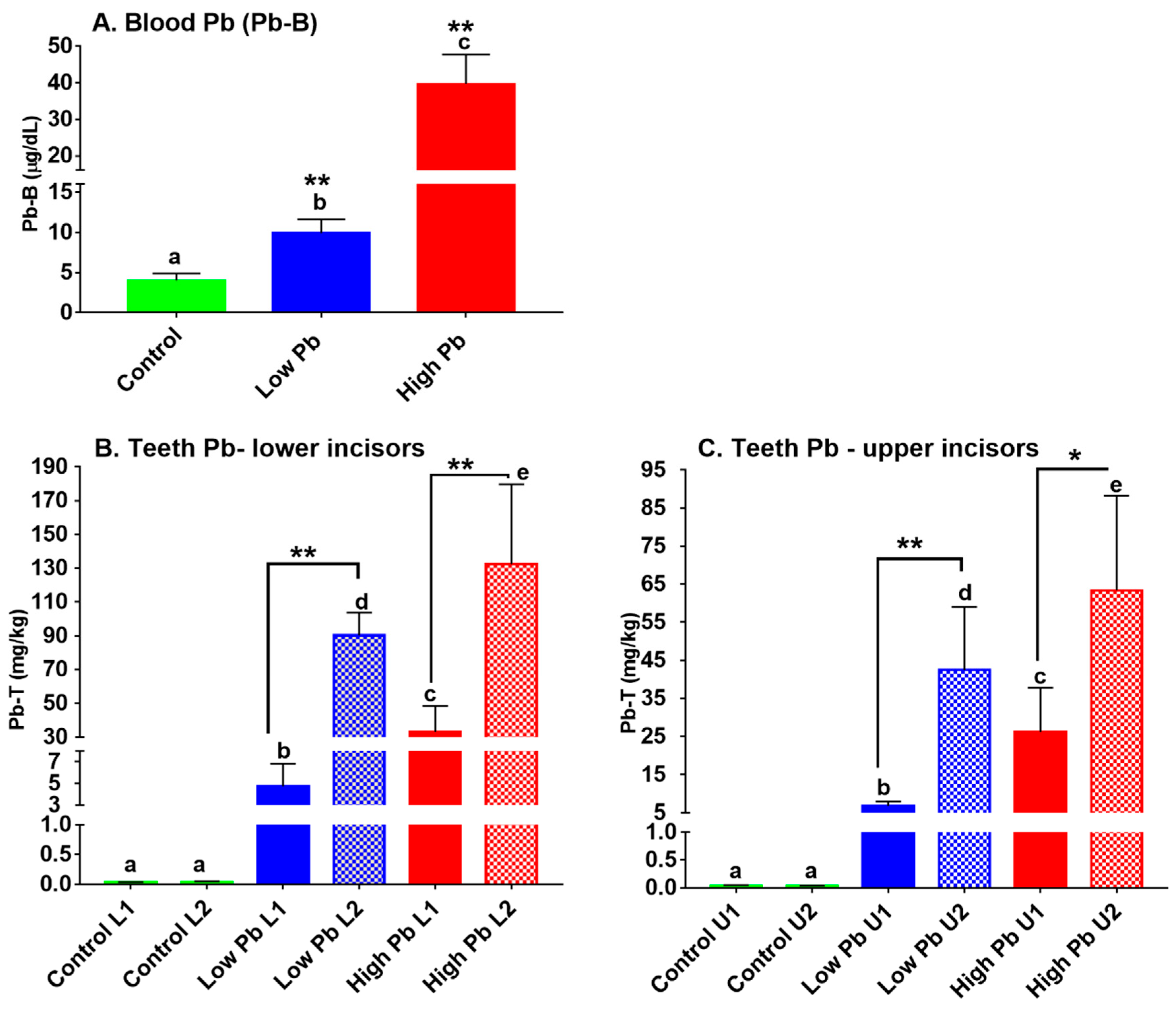 Ijerph 18 00767 g003 Ijerph 18 00767 g003