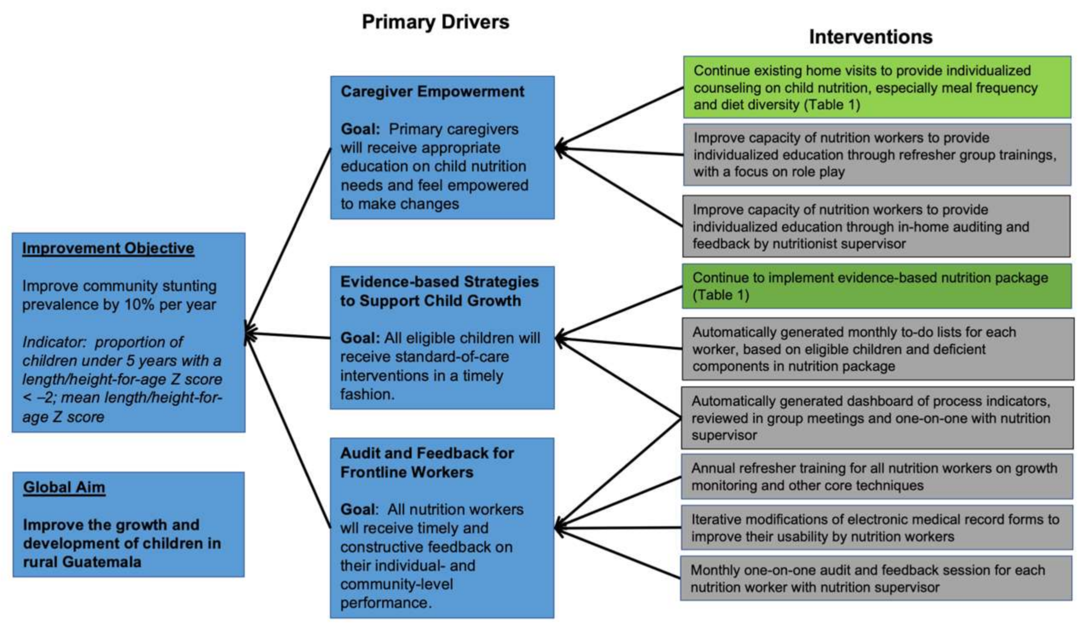 Ijerph 18 00773 g001 Ijerph 18 00773 g001