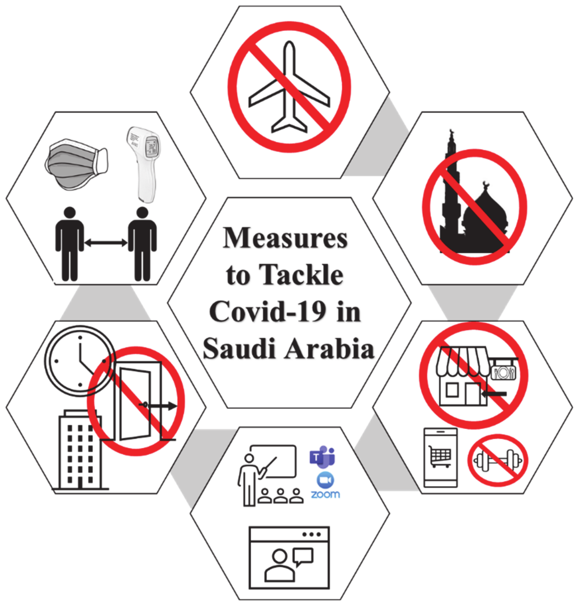 Ijerph 18 00783 g001