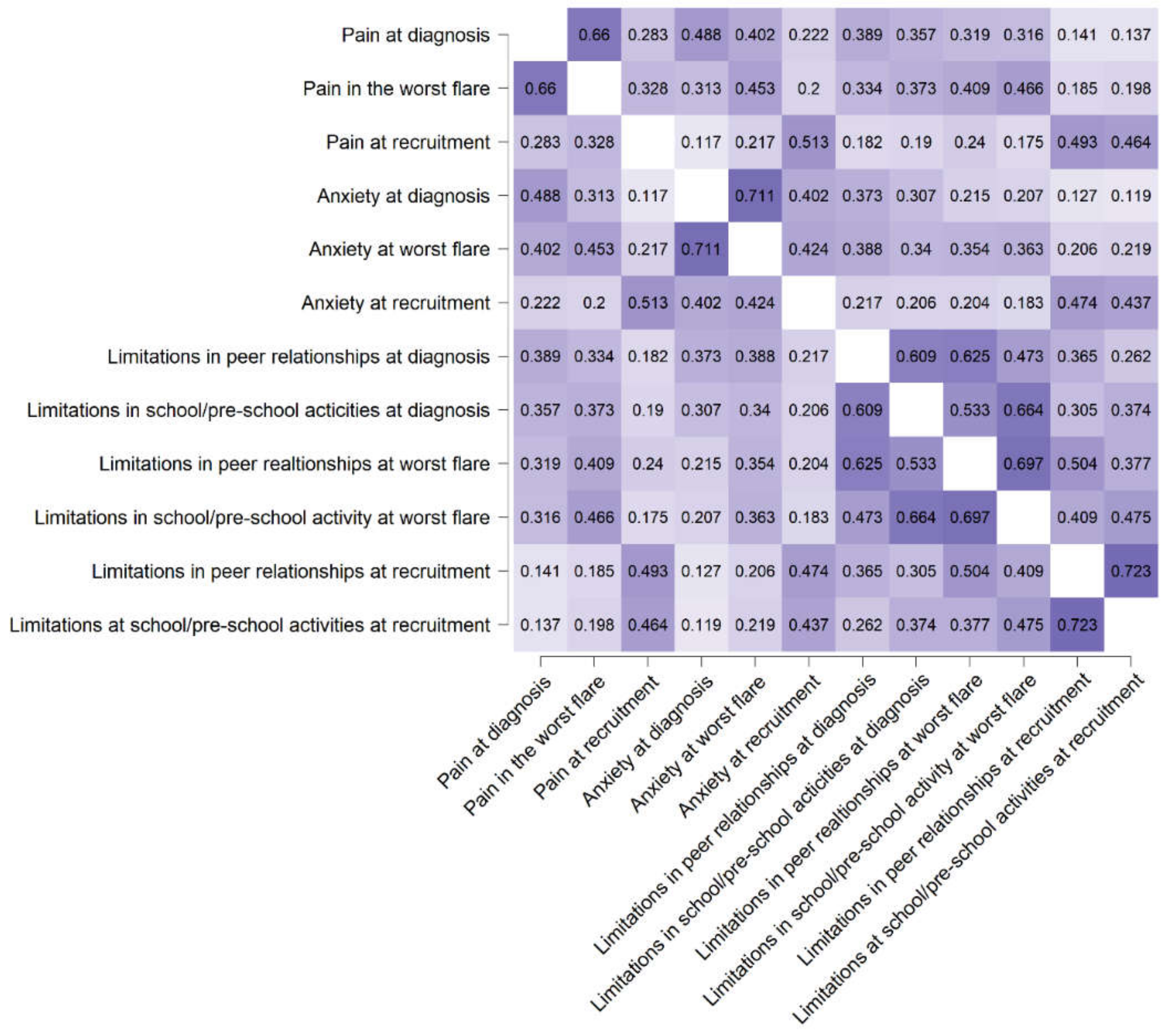 Ijerph 18 00784 g001 Ijerph 18 00784 g001