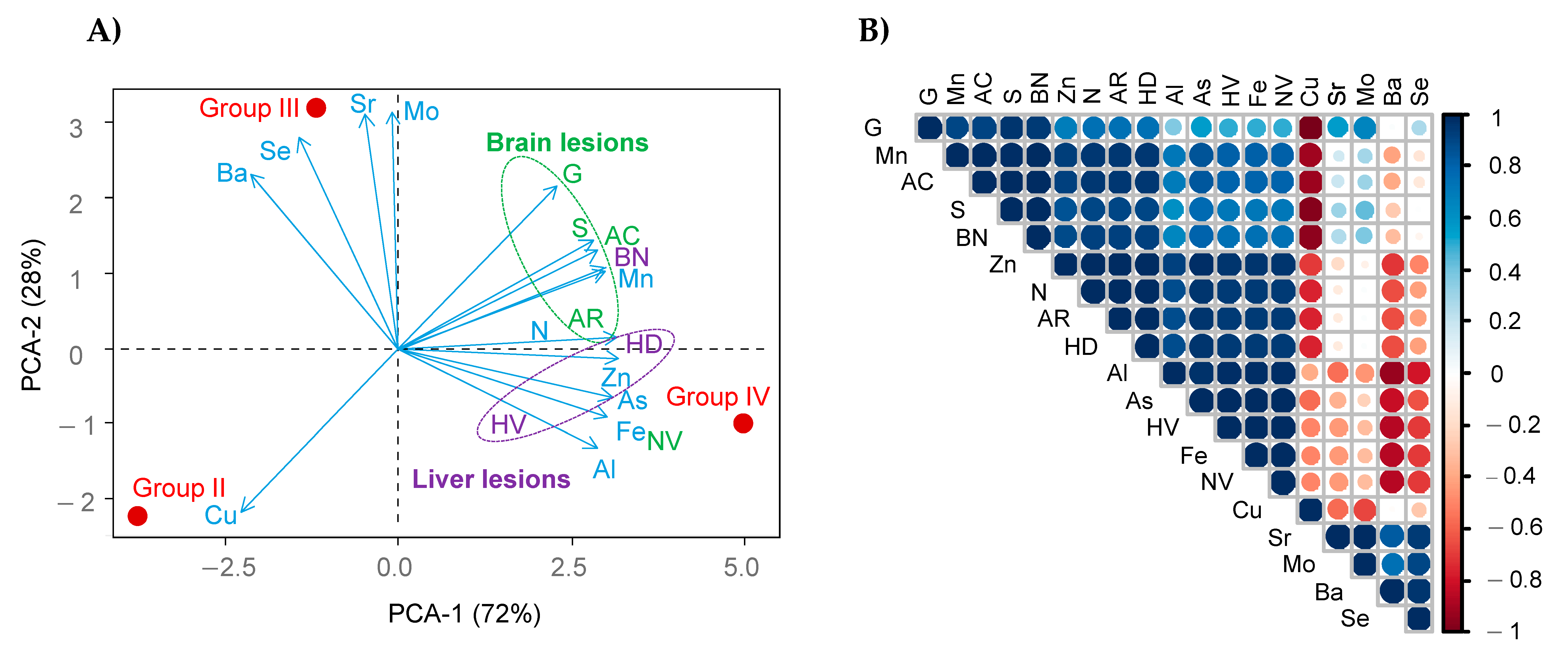 Ijerph 18 00805 g006