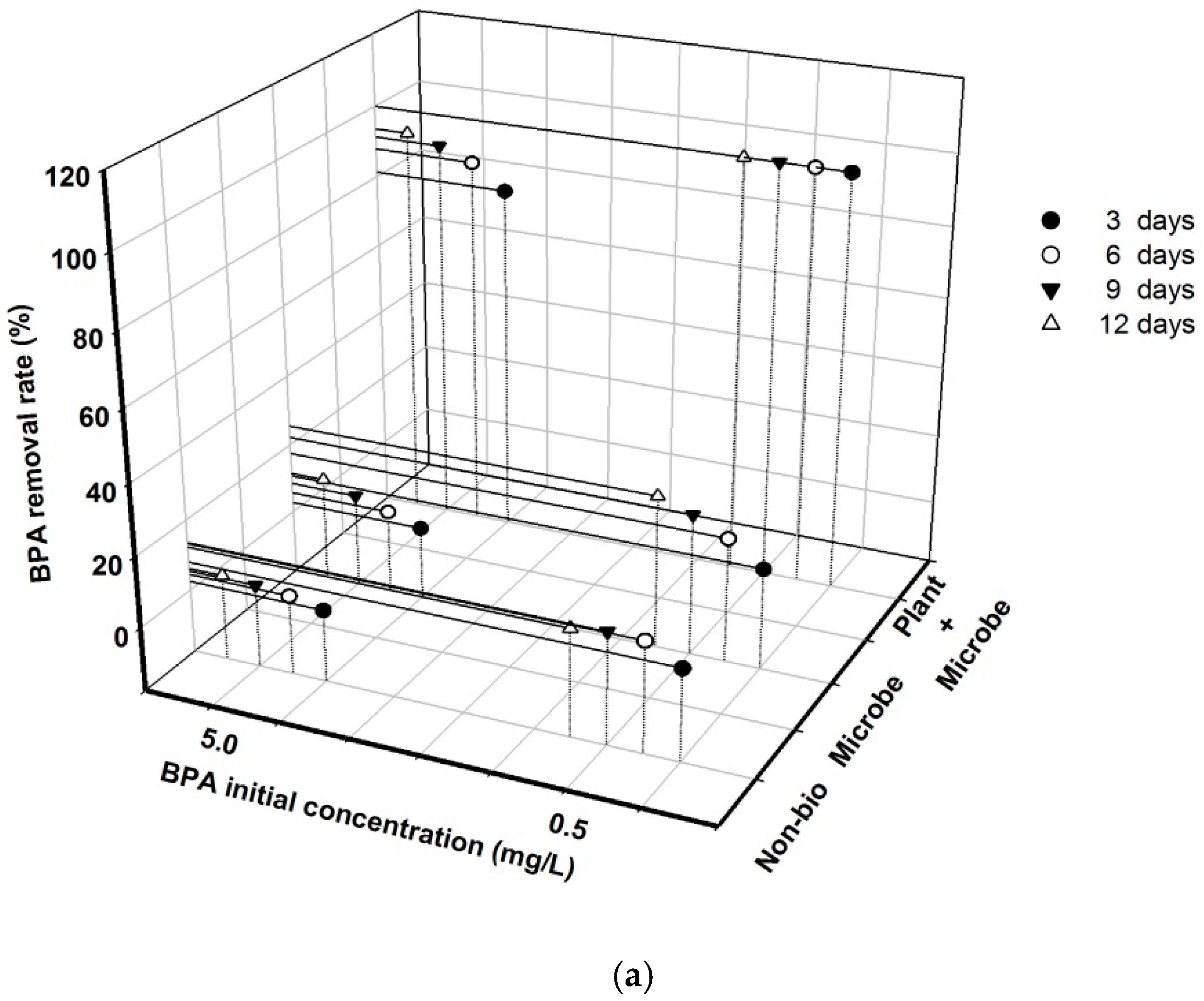Ijerph 18 00810 g001a