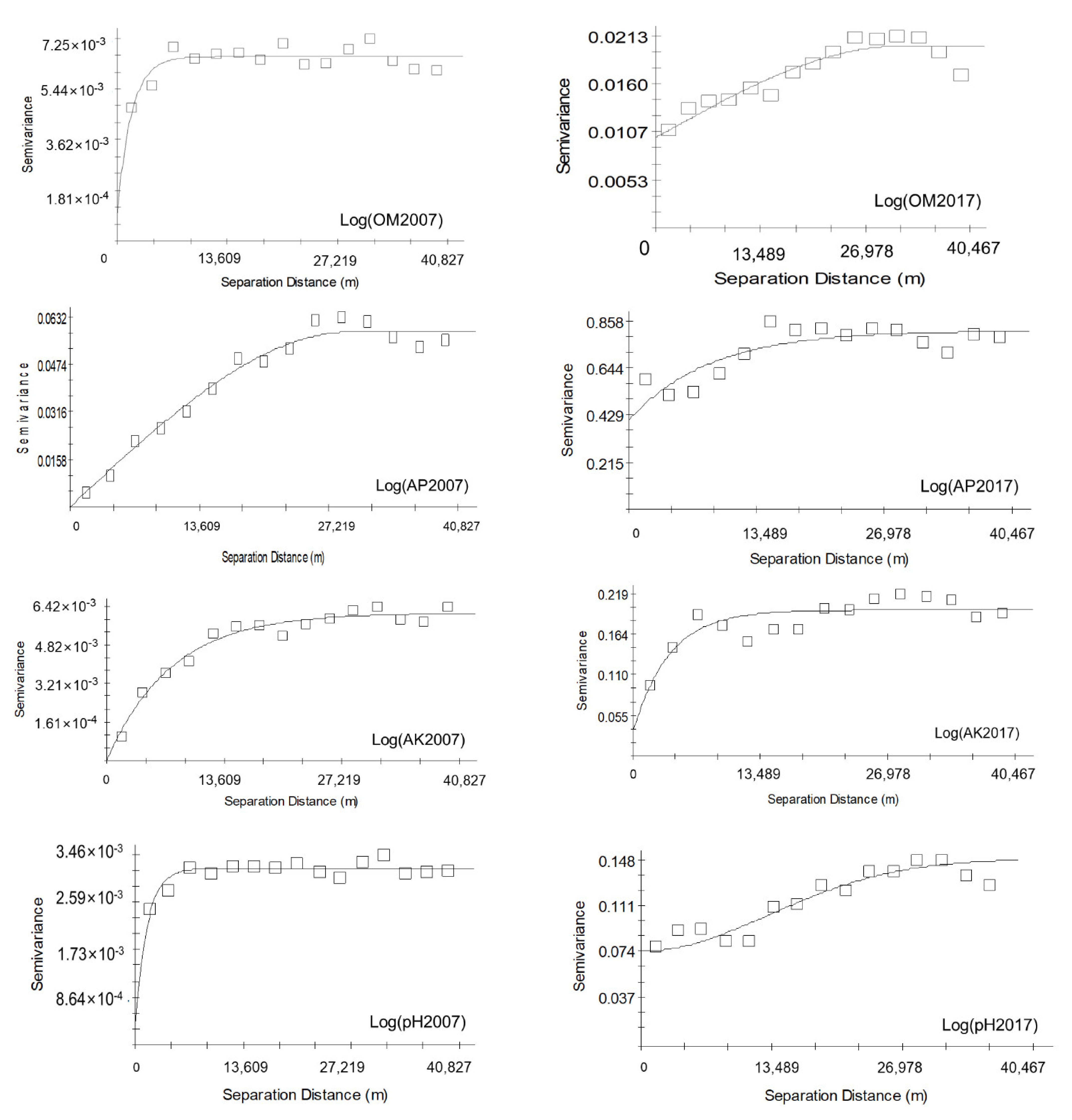 Ijerph 18 00832 g004 Ijerph 18 00832 g004
