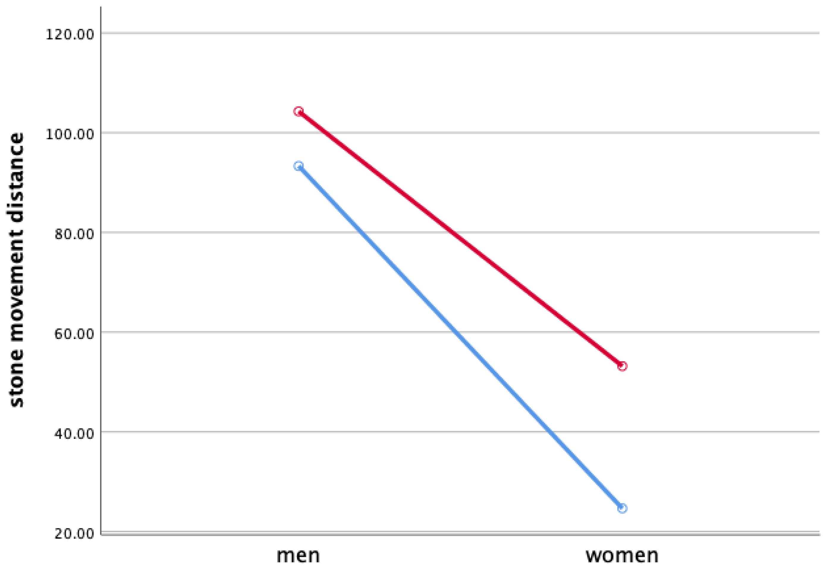 Ijerph 18 00833 g001