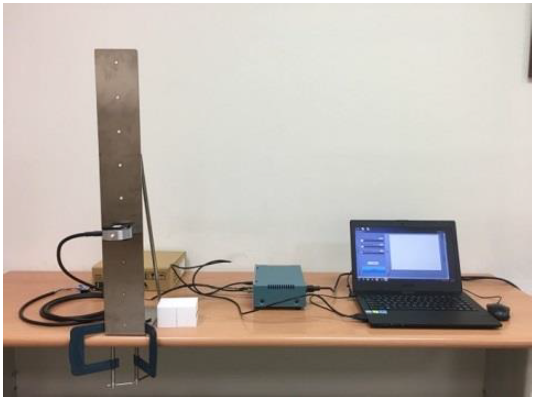 Ijerph 18 00856 g002