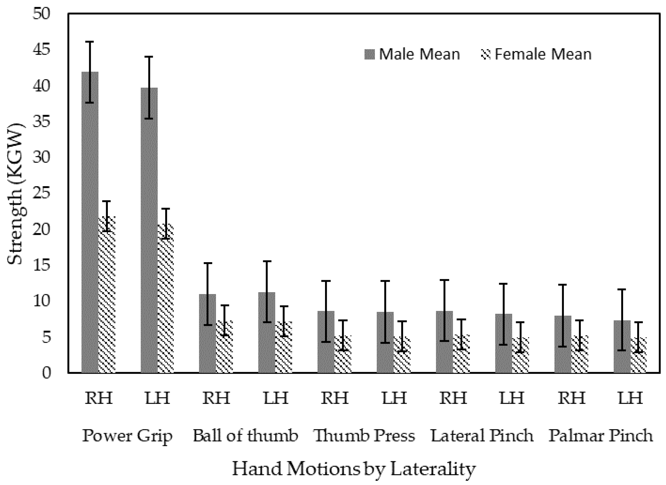 Ijerph 18 00856 g003