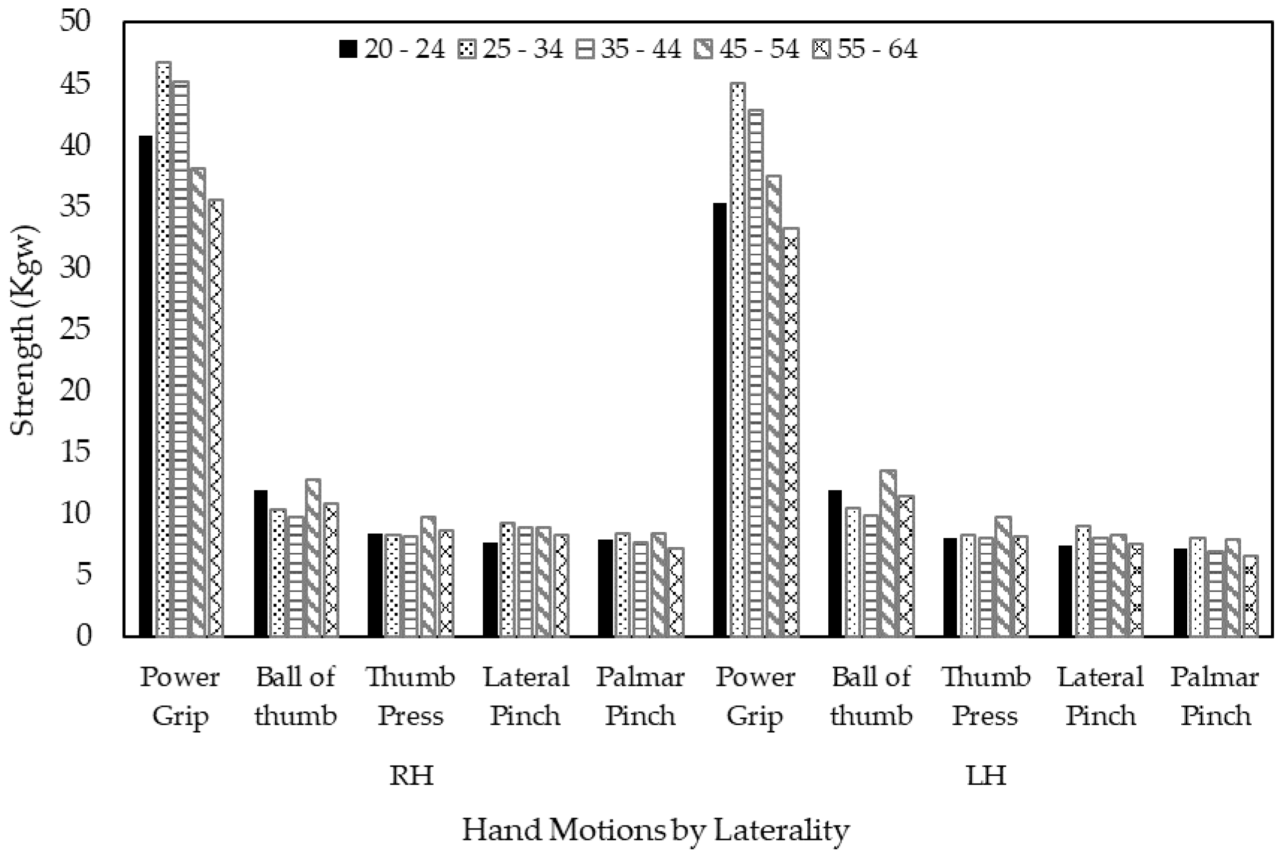 Ijerph 18 00856 g004
