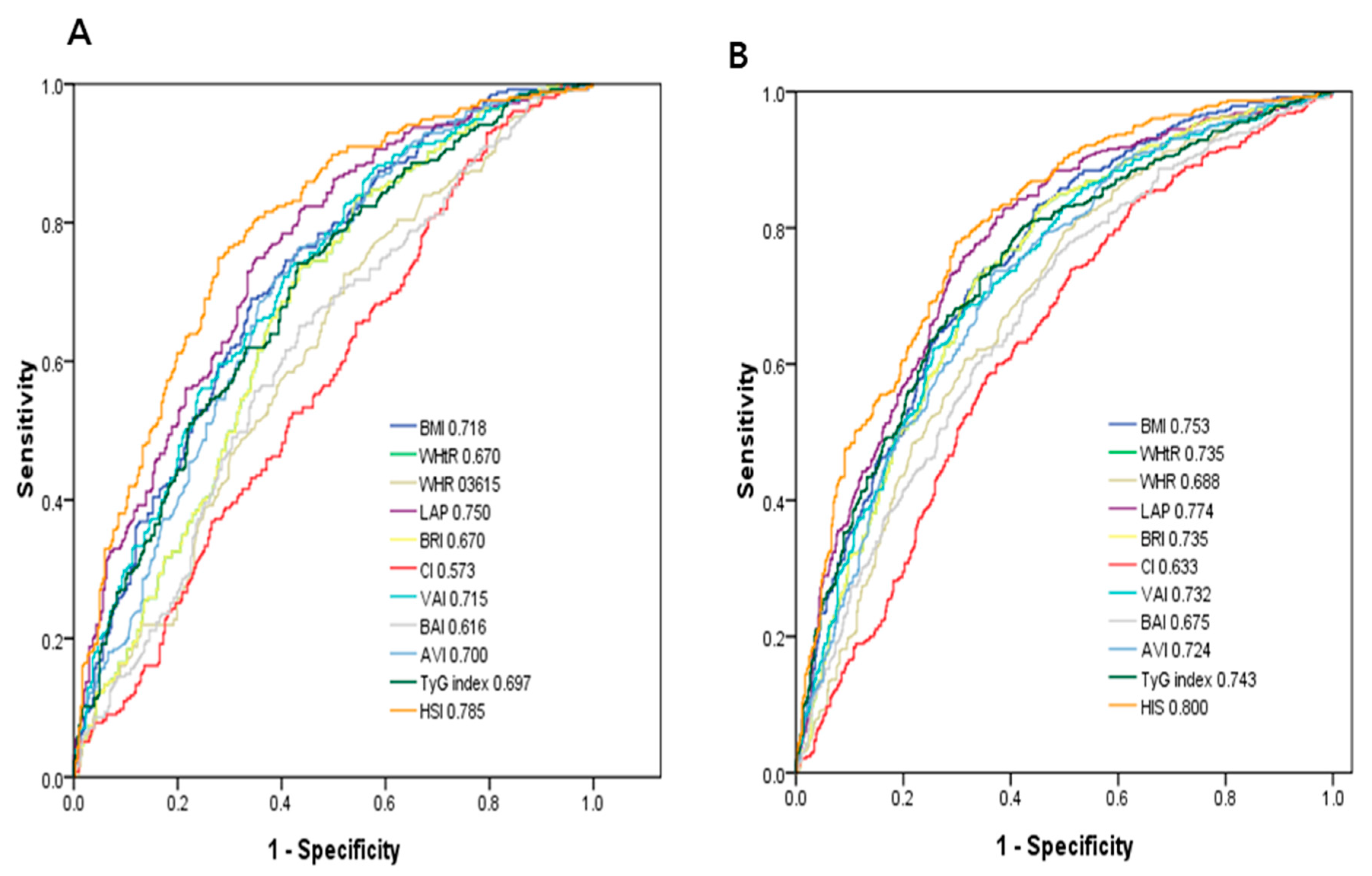Ijerph 18 00857 g001