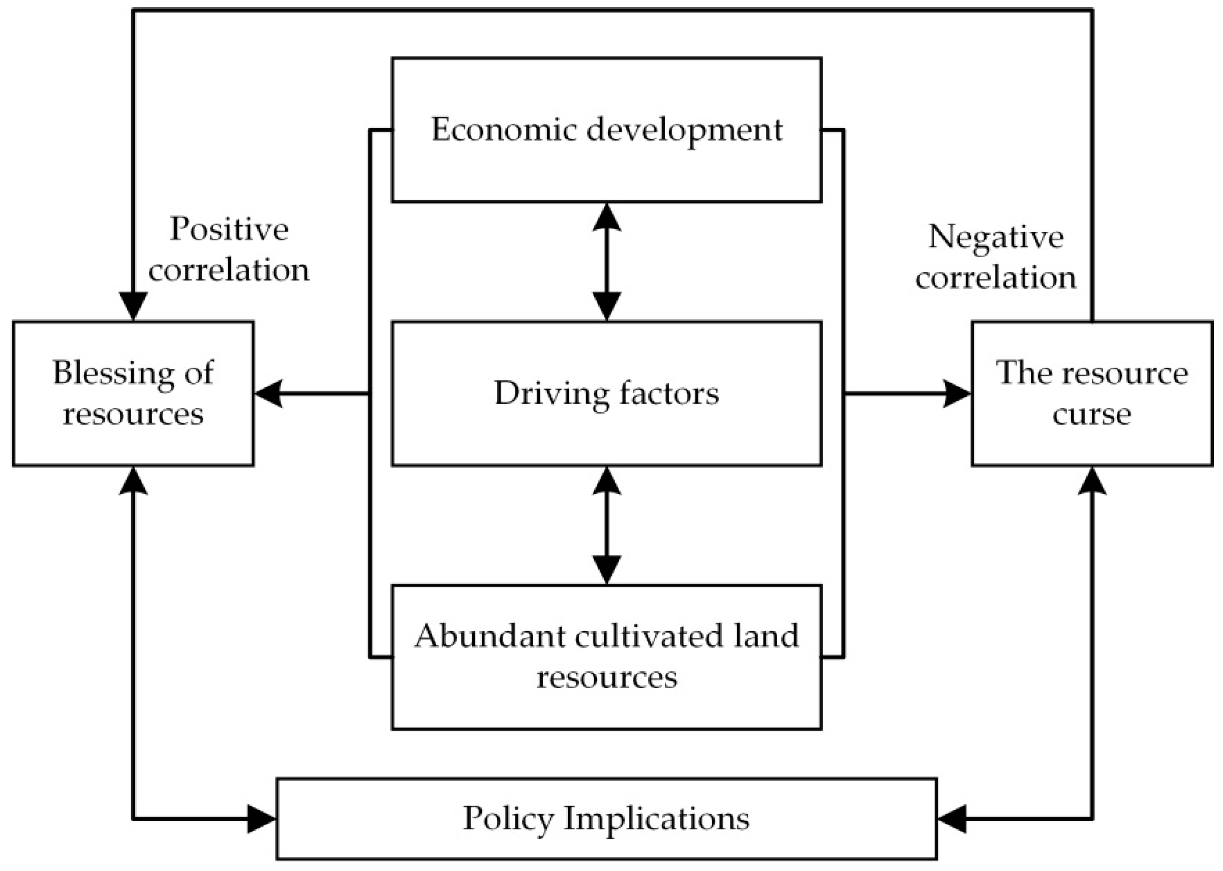 Ijerph 18 00858 g002 Ijerph 18 00858 g002