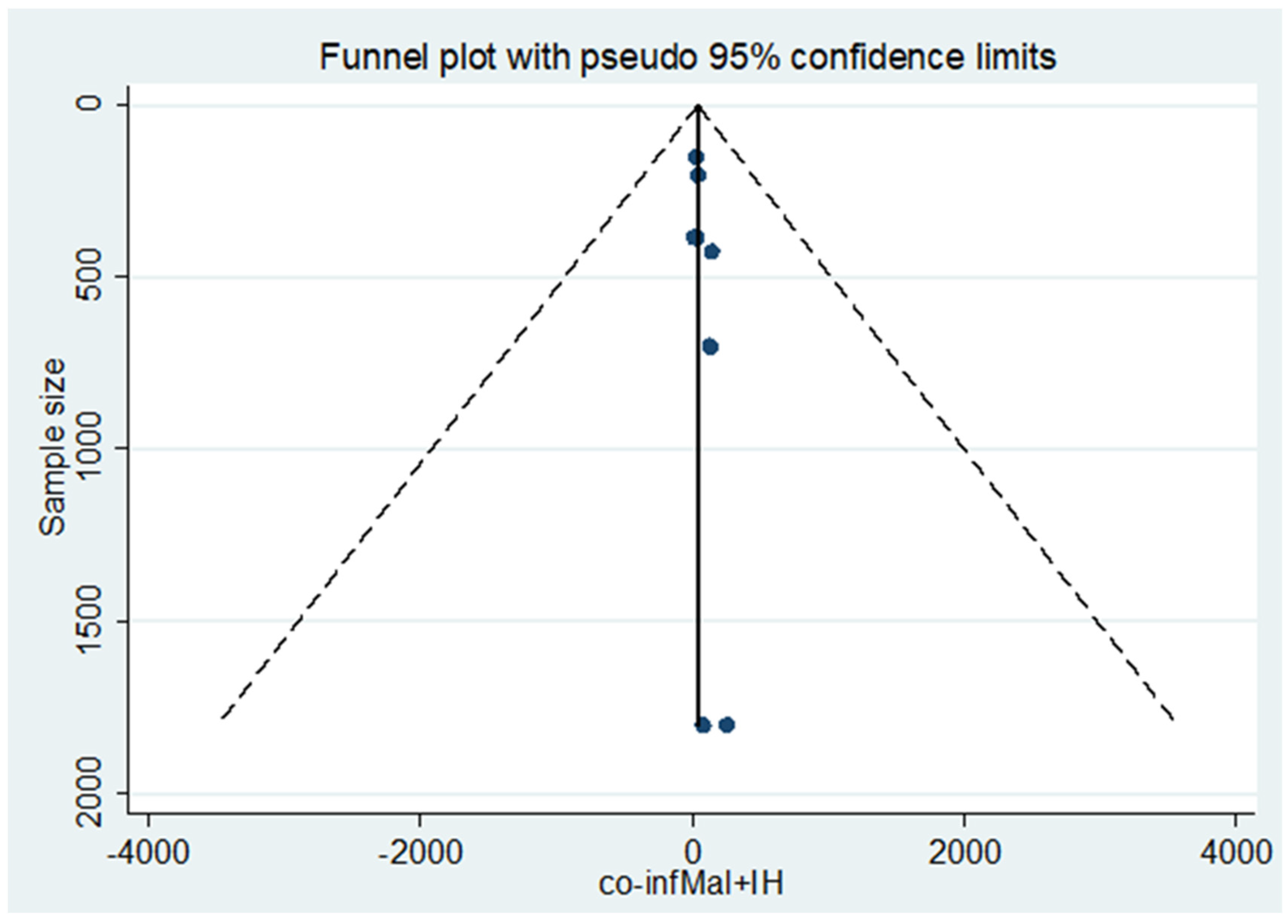 Ijerph 18 00862 g003