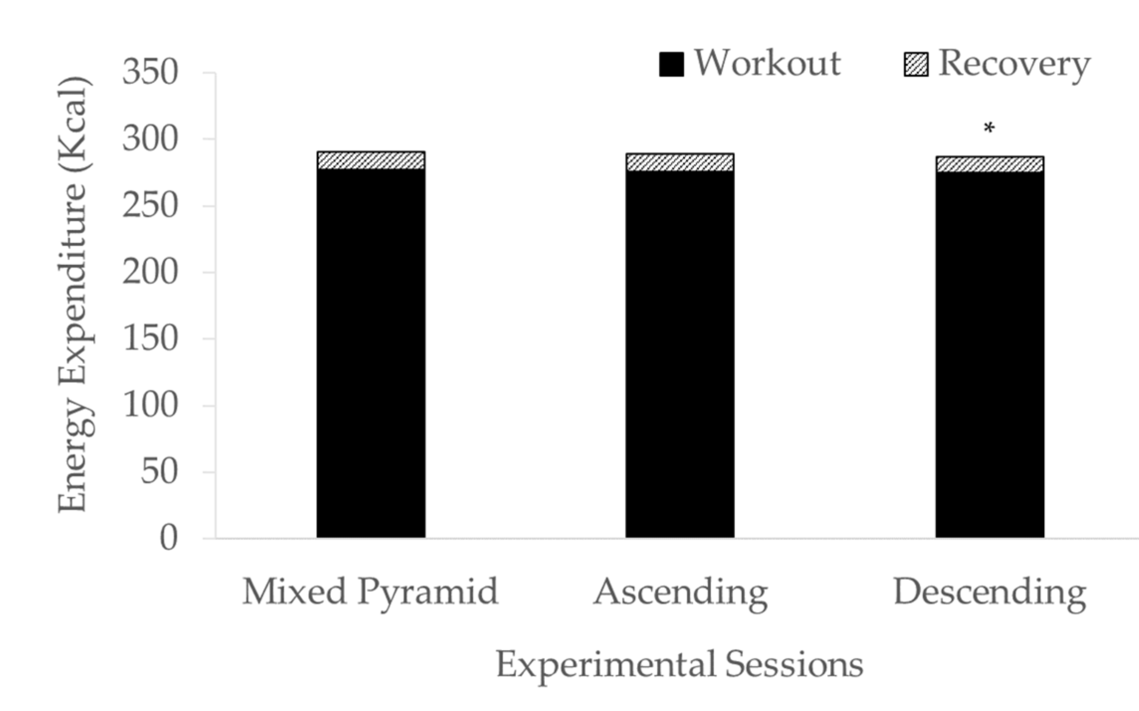 Ijerph 18 00870 g003